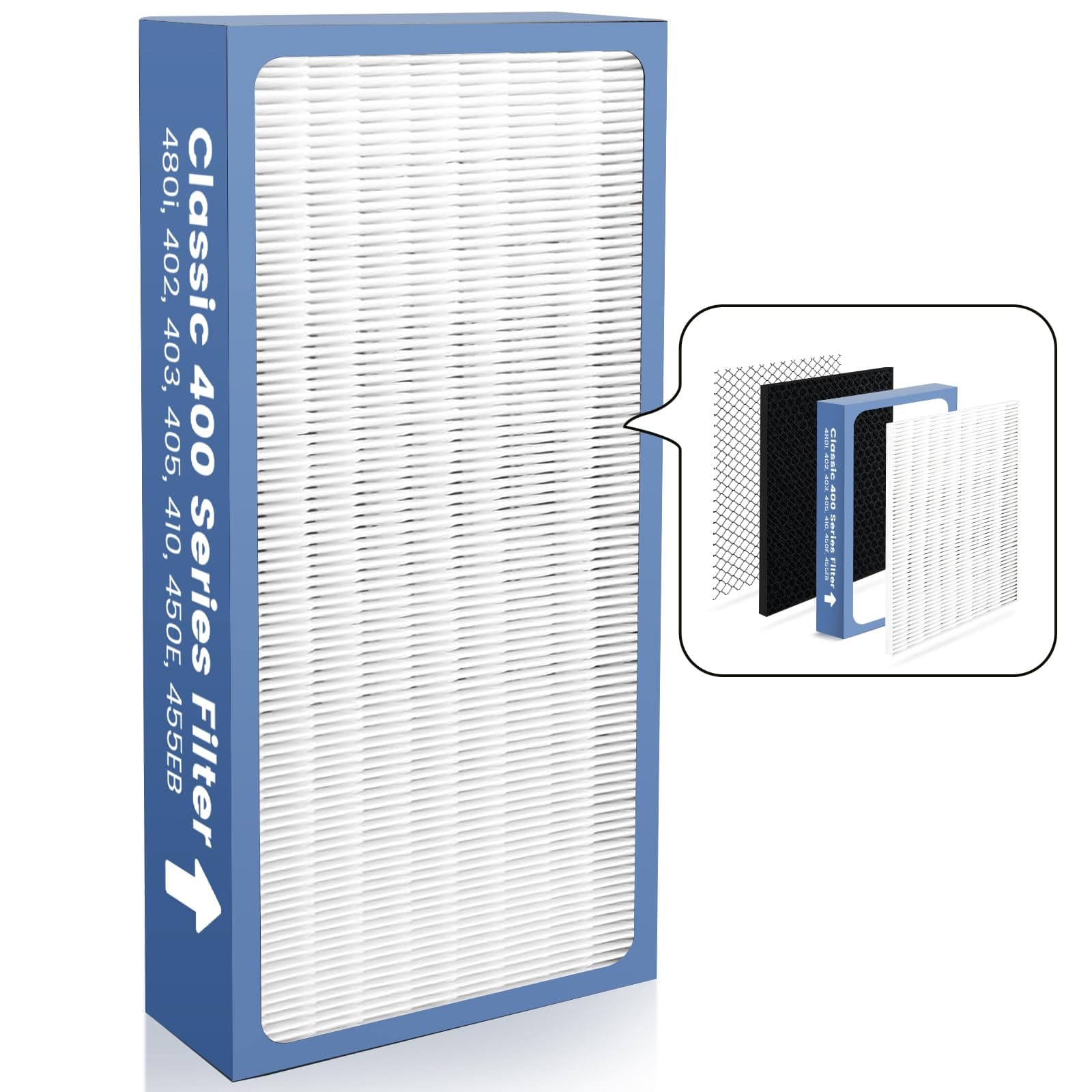 TOMORAL400 Series Replacement Filter Compatible with Blueair Classic 480i, 402, 403, 405, 410, 450E, 455EB, 3-in-1 H13 True HEPA and Carbon Filter, 1 Pack