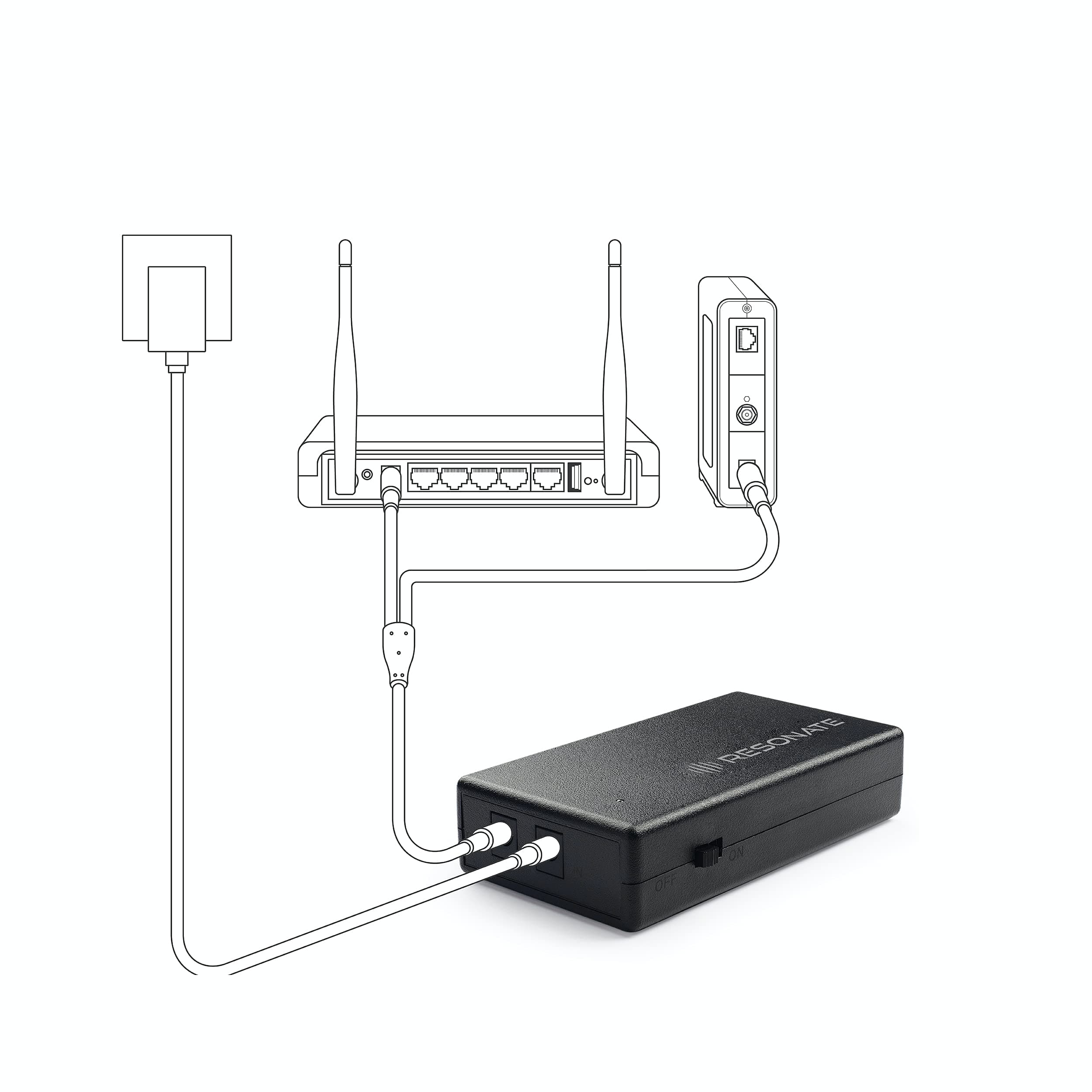 RESONATE Router UPS CRU12V2A & DC Splitter Cable, Power Backup, Mini UPS for 2 Devices - Combo Offer | BRP | Compatible with Routers, FTTH, Modem, Set Top Box, Alexa, Mini Camera