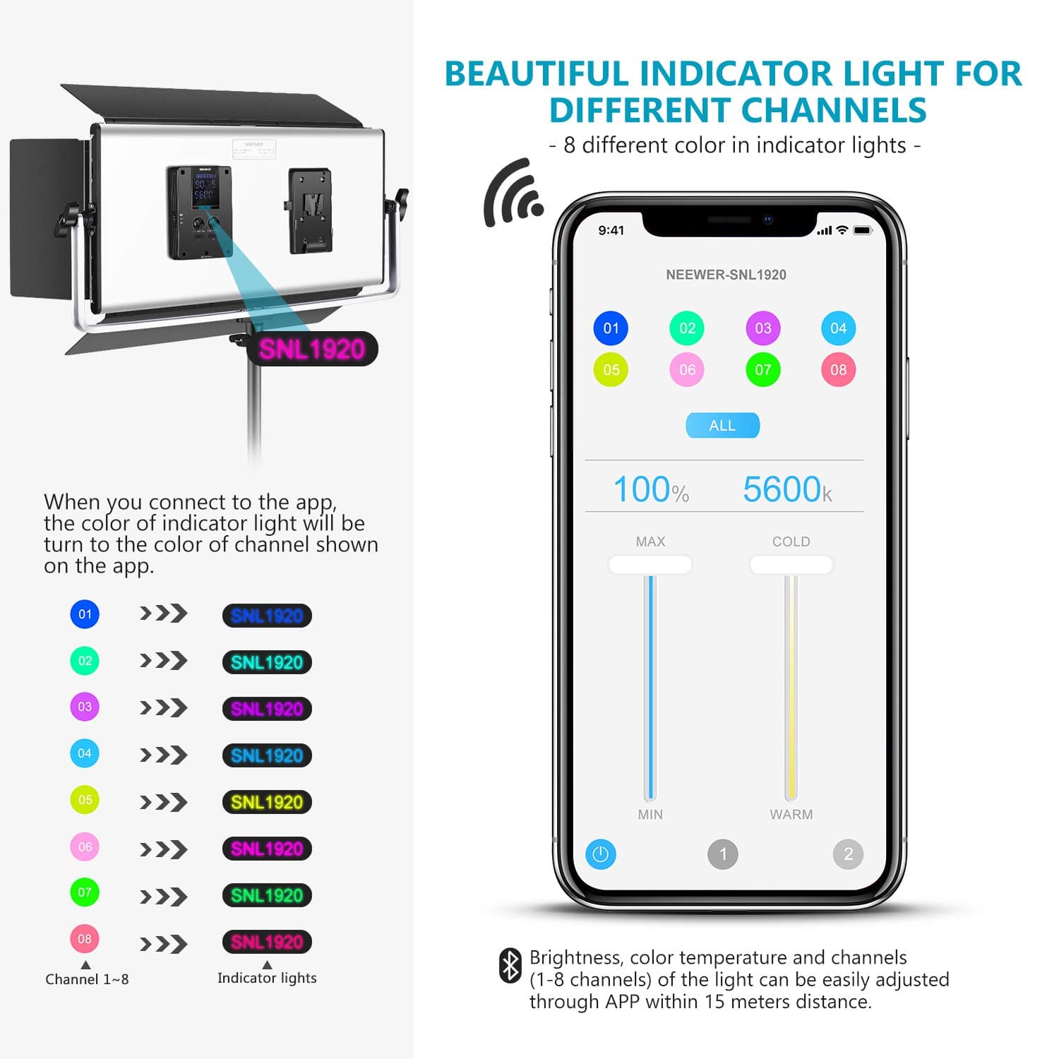 Neewer Professional 1904 LED Video Light with APP Intelligent Control System, Dimmable Bi-Color 3200K-5600K Photography Lighting Kit for YouTube Studio Video Lighting with LCD Screen, Metal Shell