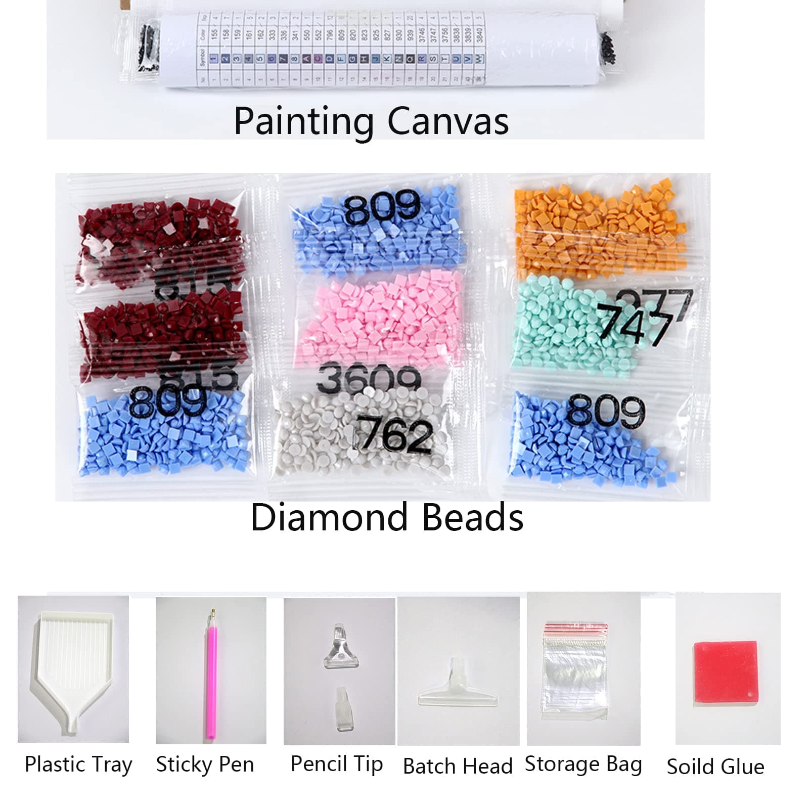 Custom Diamond Paintings,5D Personalized Diamond Art from photo,Customized Private Picture Arts Craft Decor for Adults,gifts,Family, Mom, Dad, Kids, Dog, Friends, Loves(Round,24X35inch/60X90cm)