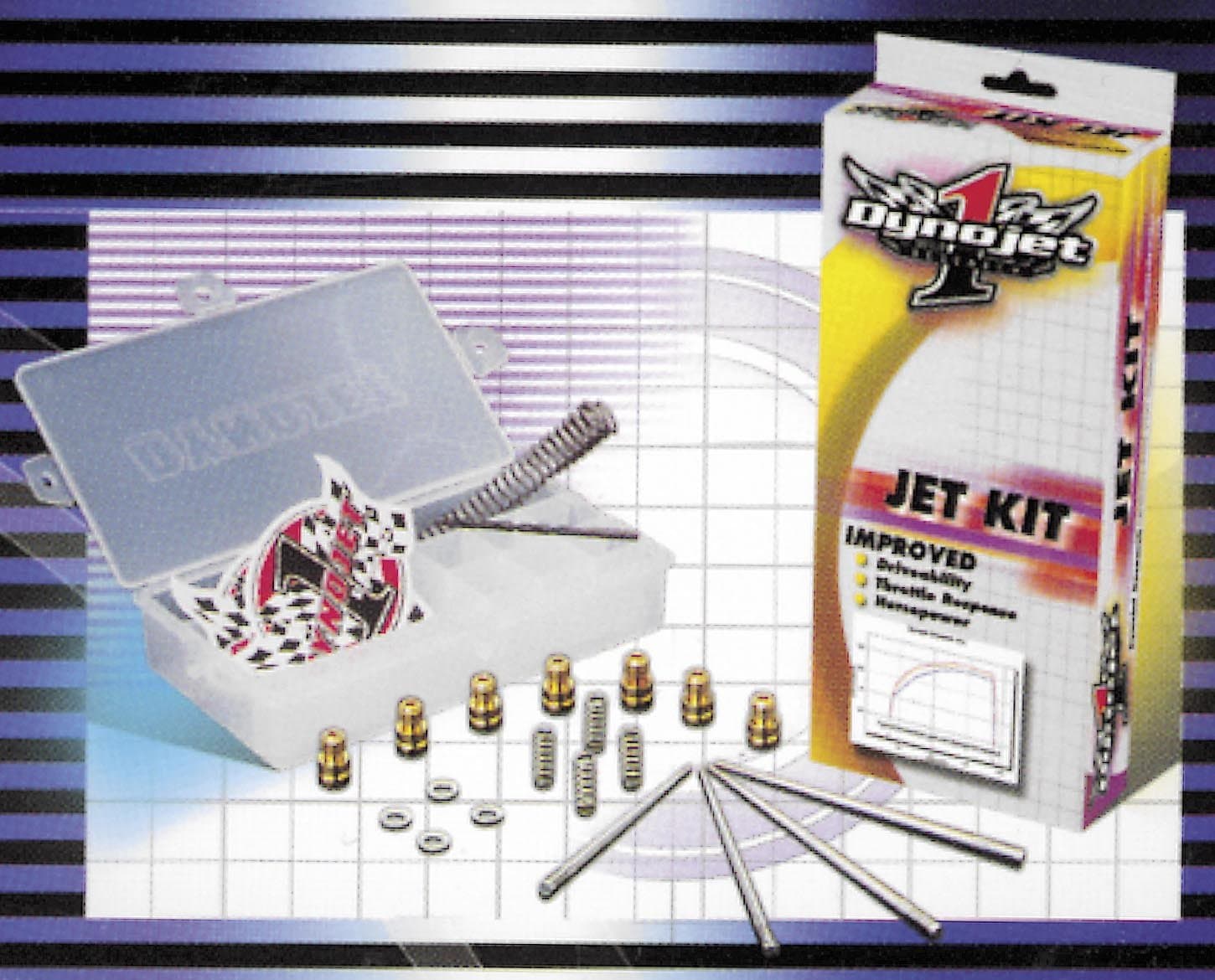 Q101 Jet Kit for TRX300EX 01-05