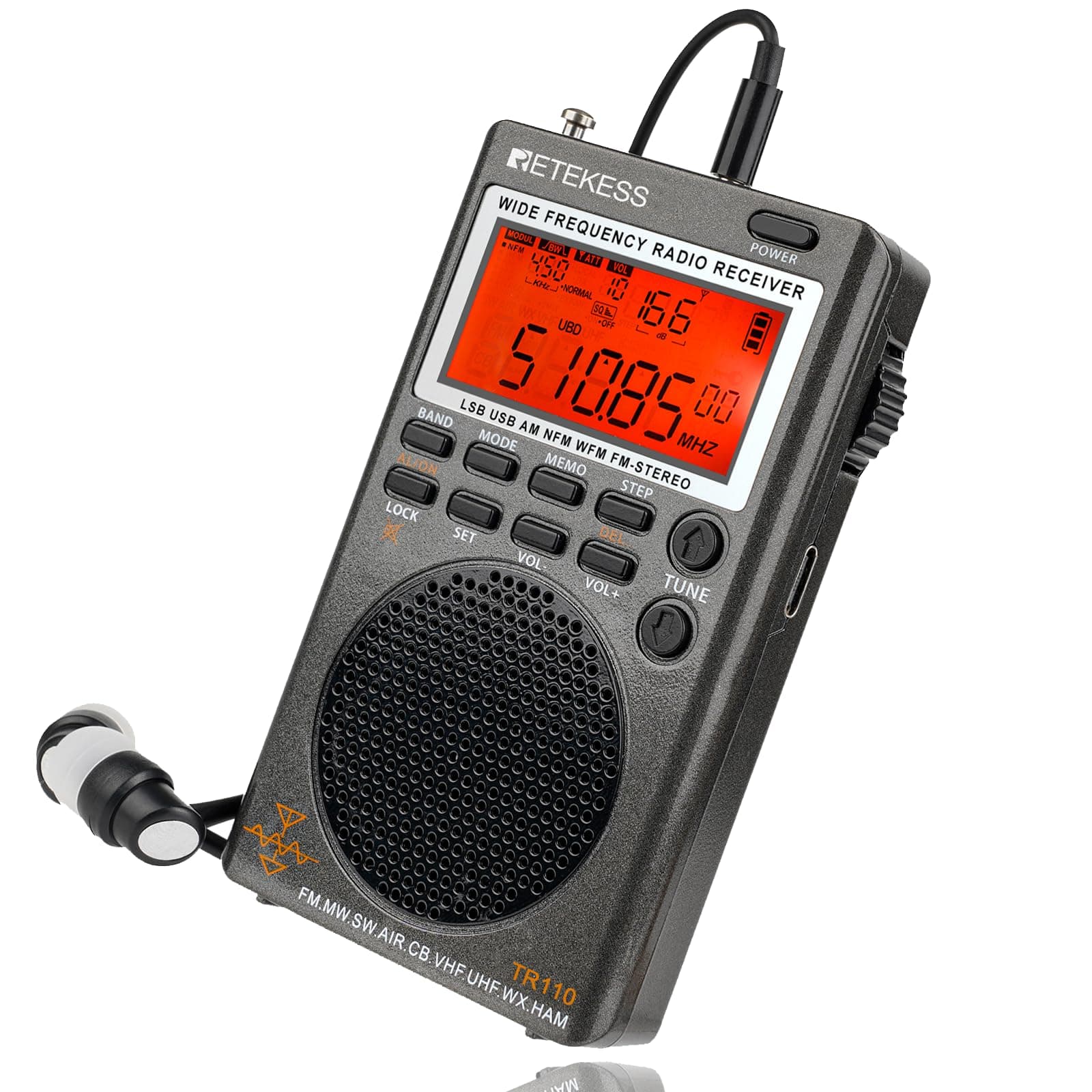 Retekess TR110 Portable Digital Radio,FM/SW/MW/SSB/AIR Multi Band Radio,Mini Pocket Compact Radios,Level 9 Stirless,Charge Via the USB,External Antenna,DSP Technology,Clock,Outdoor