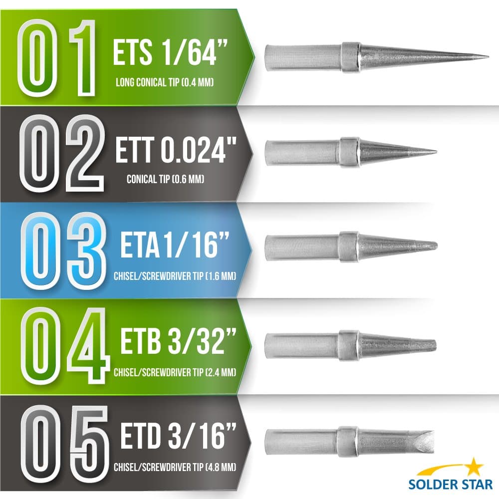 Best Weller ET Solder Tips Replacement Set - 5 Extra Long Life Soldering Iron Tips (ETA ETT ETB ETS ETD) - For WES51 WESD51 WCC100 PES51 WE1010NA EC1201A EC2000
