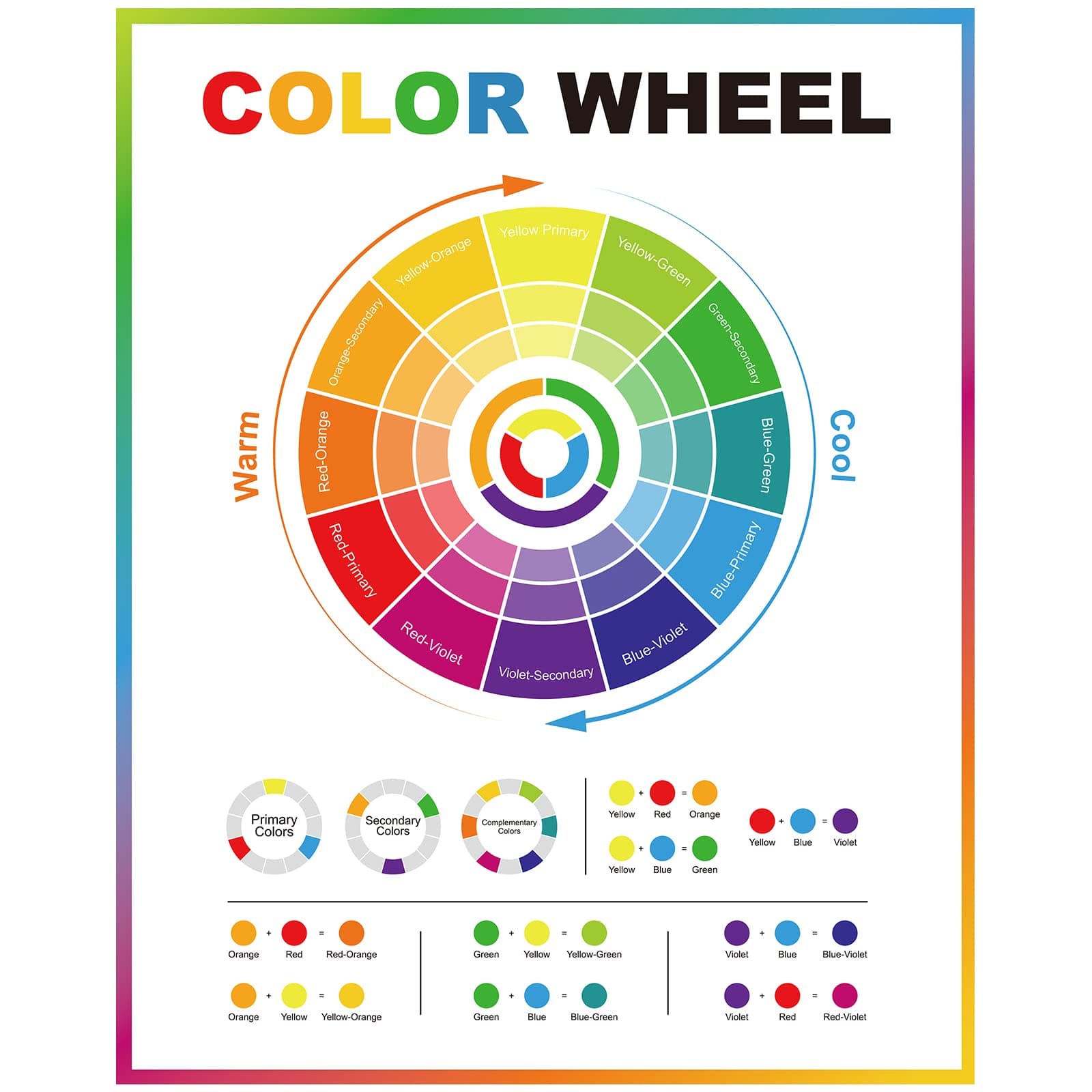 Geyee Color Wheel Poster Circle Chart for Artist Color Wheels 16 x 20 Inch Decorative Theory Knowledge Poster for Back to School Art Educational Classroom Bedroom Room Wall Decorations