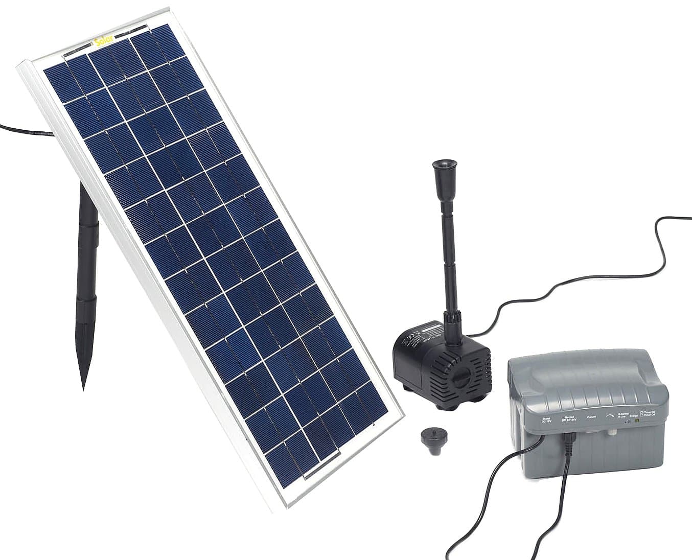 Solar Technology International Pump-II Set