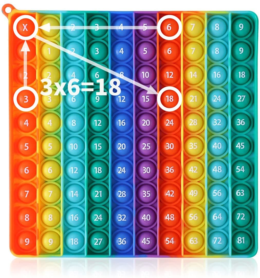 P00p with Numbers Multiplication Table Game Fidget Math Toys,Stress Relieving Fidget Learning Game Toy to Create Kinds of Math Manipulative,It Makes Learning Easier and More Fun
