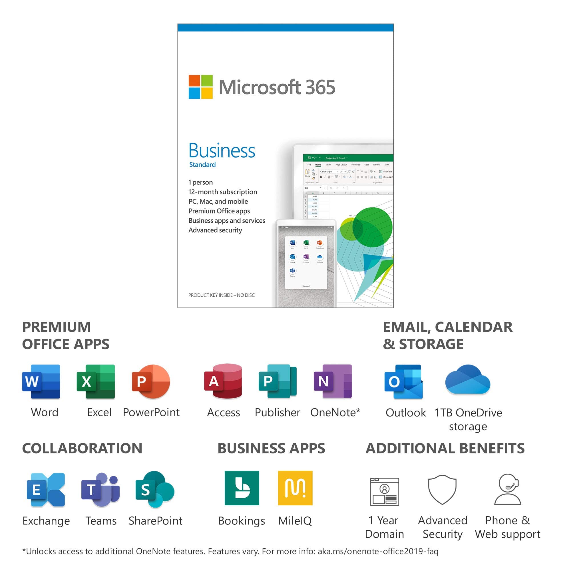 Microsoft 365 Business Standard | Office 365 apps | 1 user | up to 5 PCs/Macs, 5 tablets and 5 phones | 1 year subscription | multilingual | box