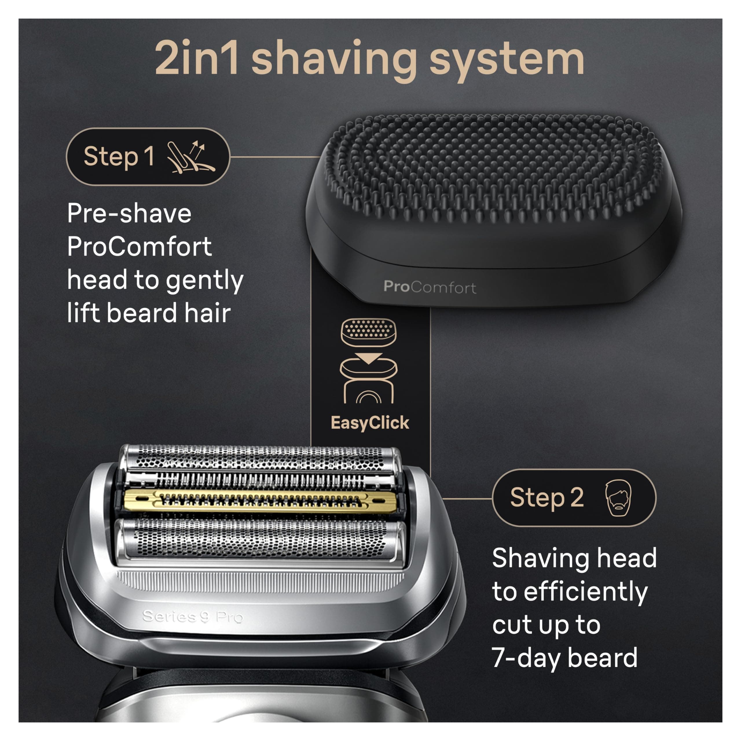 Braun Series 9 PRO+ 2in1 Shaving System, Electric Razor with ProComfort Head, 5 Blades, Waterproof, 60min Battery, Black, Unisex-Adults
