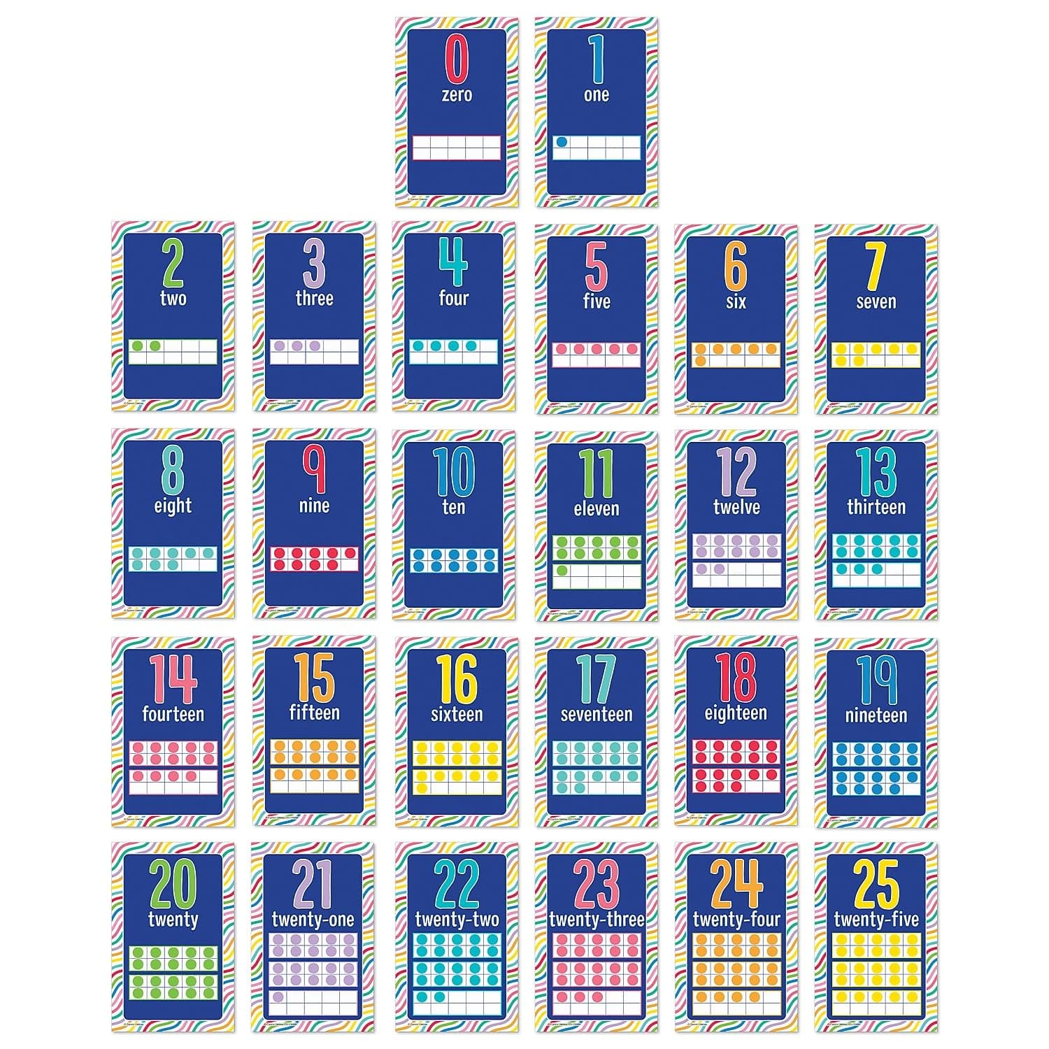 Carson Dellosa 26-Piece Number Charts, 8.5" x 11" Math Posters, 0-25 Mathematics Wall Decor for Bulletin Board, Classroom, Office Decorations, Teacher Supplies