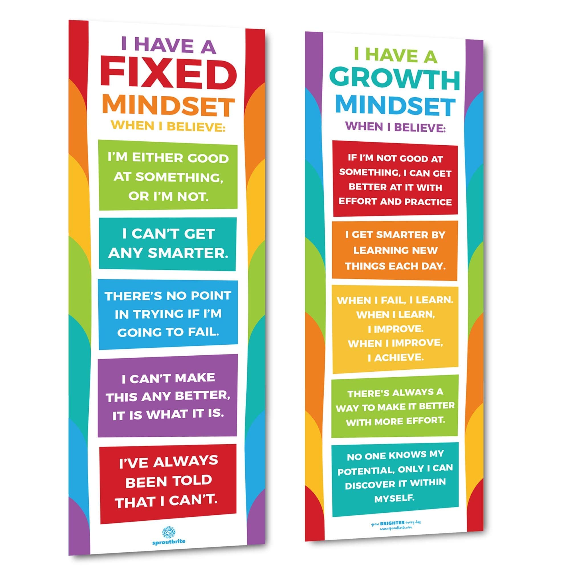 Sproutbrite Growth Mindset Classroom Decorations - Banner Posters for Teachers - Bulletin Board and Wall Decor for Pre School, Elementary and Middle School