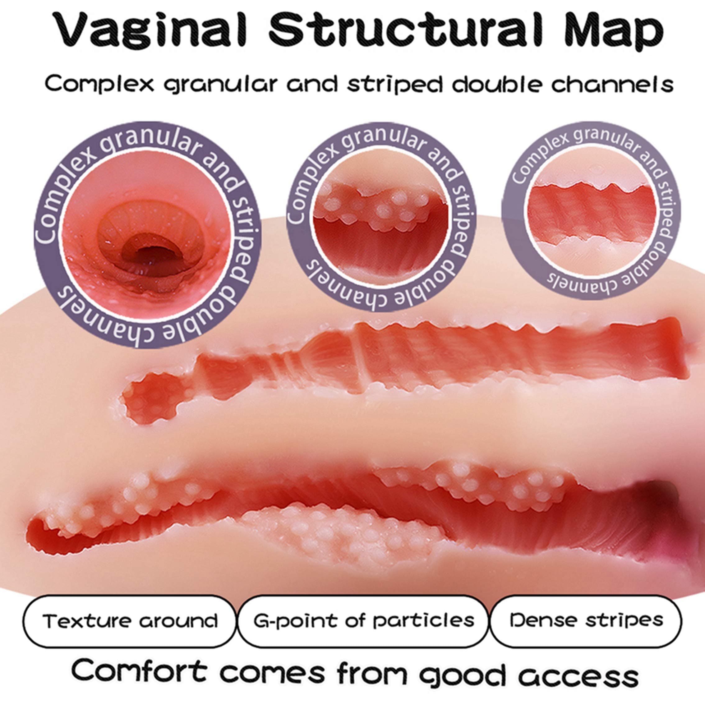 Life Size Lifelike-Pussey Pocket Toy for Men Adult 3 in 1 Large Dol-l 3D Realistic Silicone Female to-rso with Tight Real Feel Bú-tt Holes Male Hands Free Love-Doles