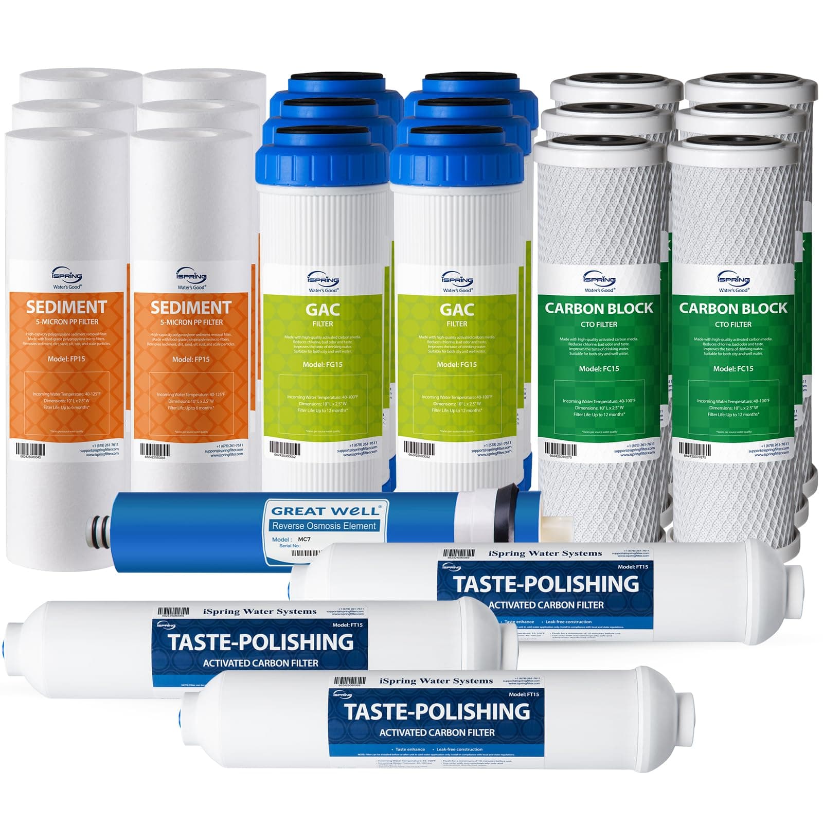 F22-75 NSF Certified 3-Year Replacement Filter Pack, for Standard 5-Stage RO Systems, Reduces PFAS, Chlorine, Bad Taste & Odor, 22 Pieces