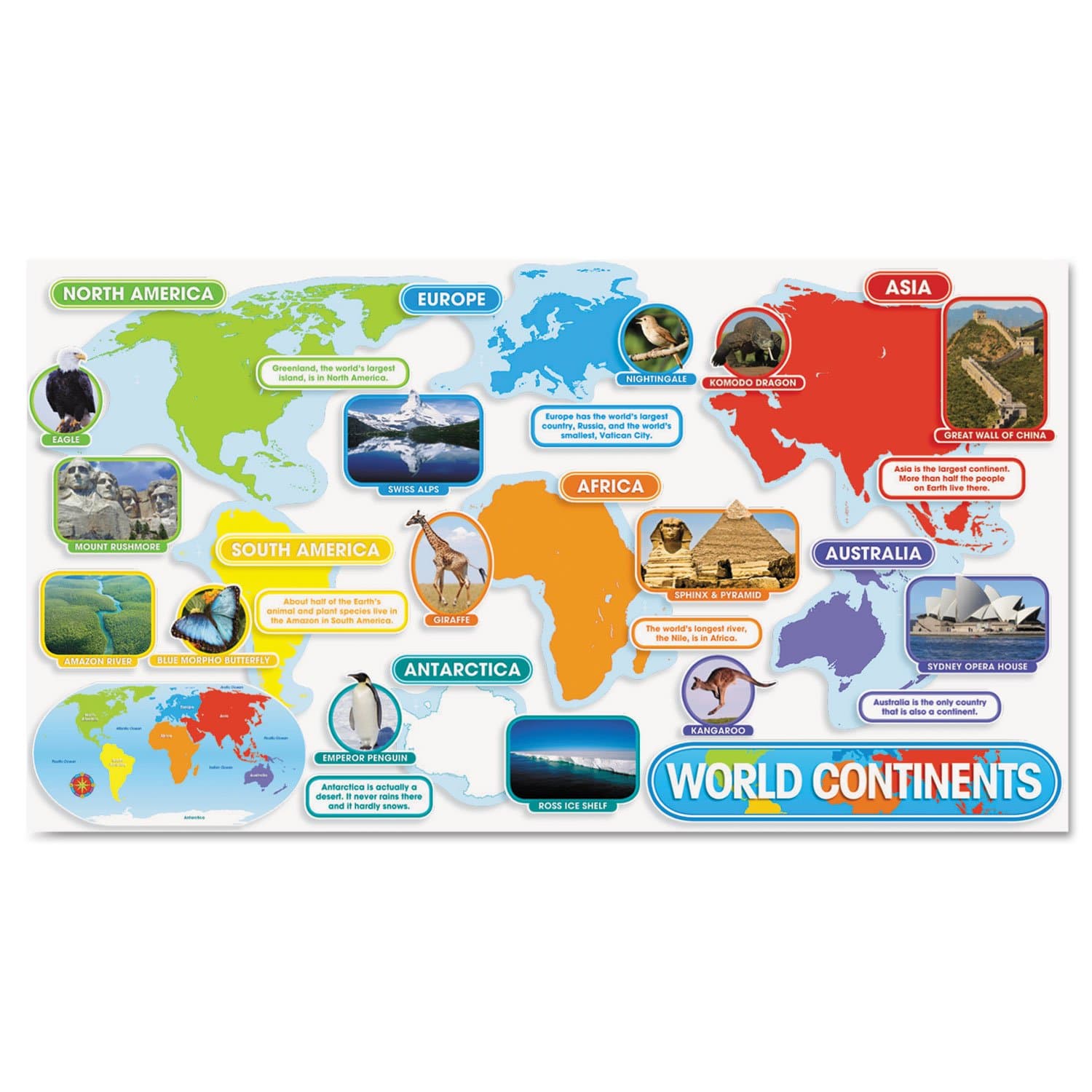 Scholatic 9780545118392 World Continents Design Bulletin Board Set