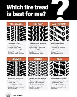 BF GOODRICH 37x12.50R17 116S C/6 BFGoodrich ALL-TERRA T/A KO2 FOR RBL