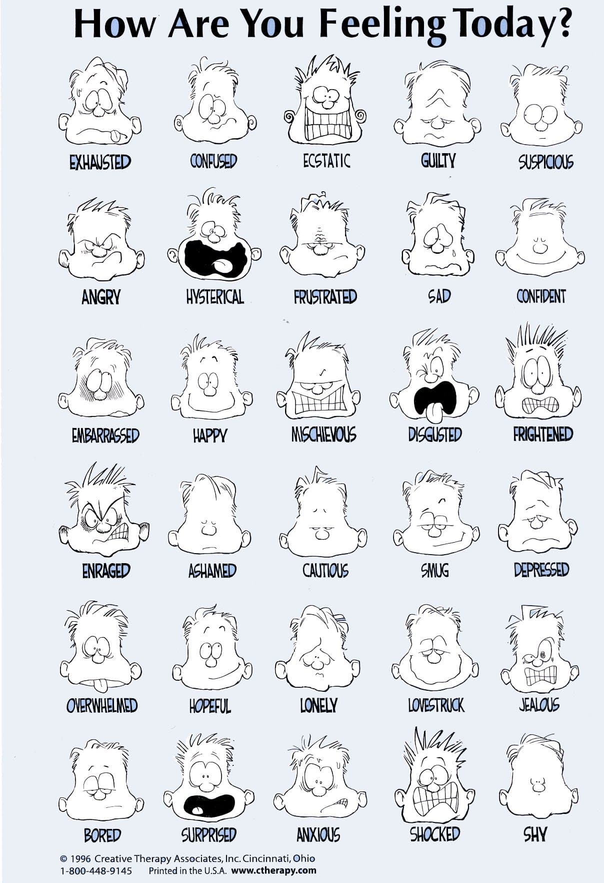 How Are You Feeling Today ? Art Print Poster, 18x24 inches