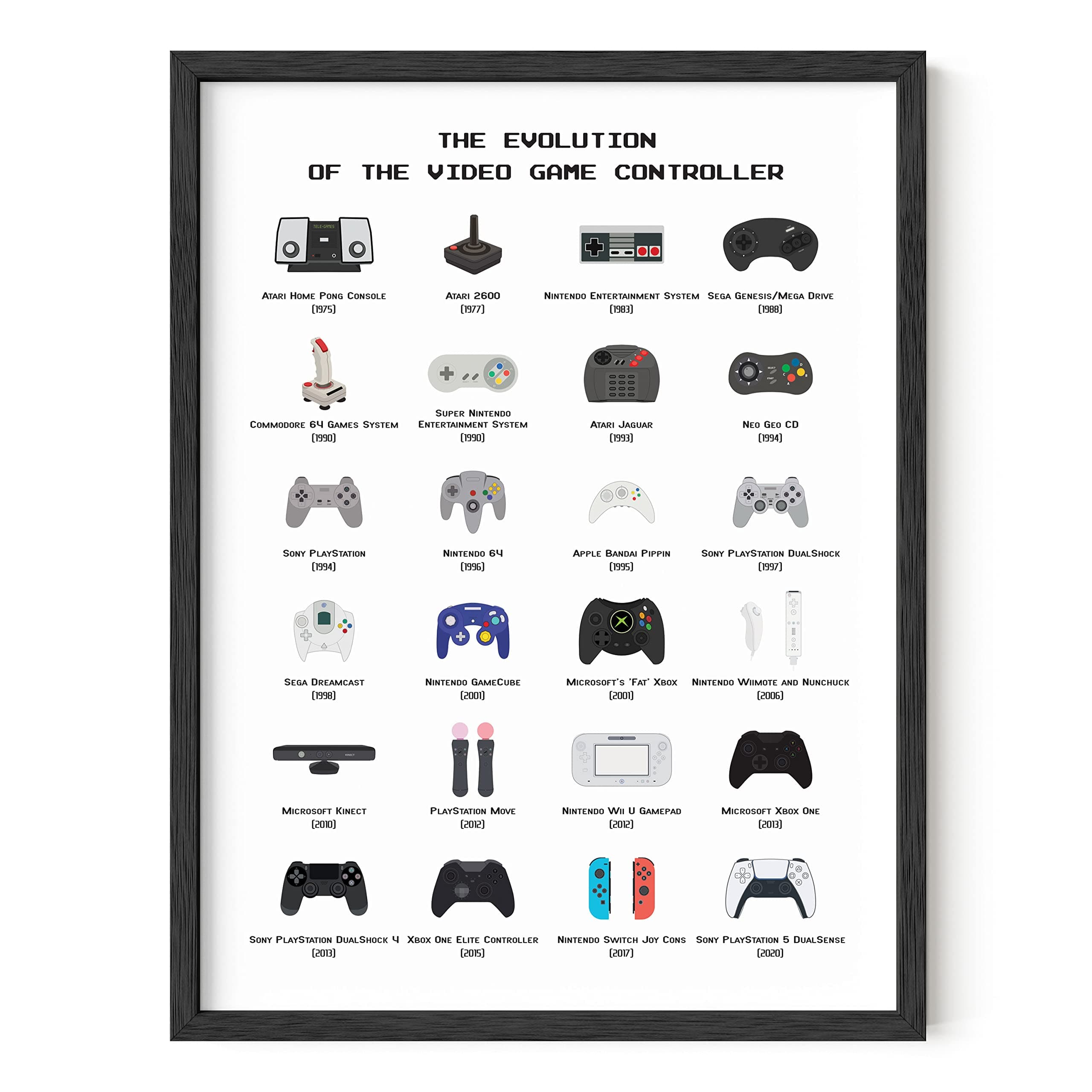 HAUS AND HUES Retro Video Game Posters for Walls | Video Game Wall Art and Gamer Poster | Gamer Decor for Boys Room | Gamer Wall Art Video Game Prints | Game Room Decor UNFRAMED (12x16)