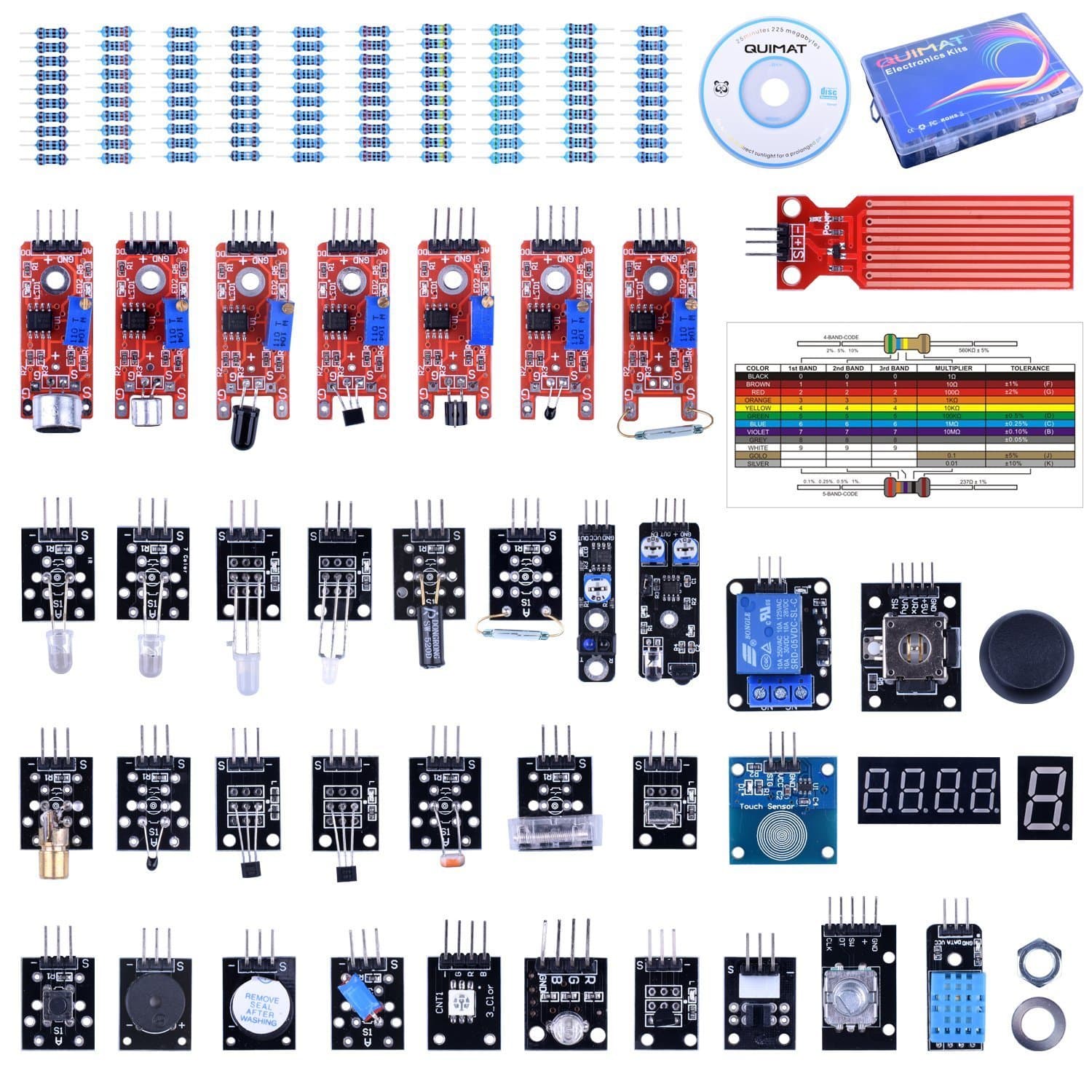 Sensor Kits for Arduino UNO R3, Mega 2560 Nano and Raspberry Pi 3 RPi 2 Model B B+