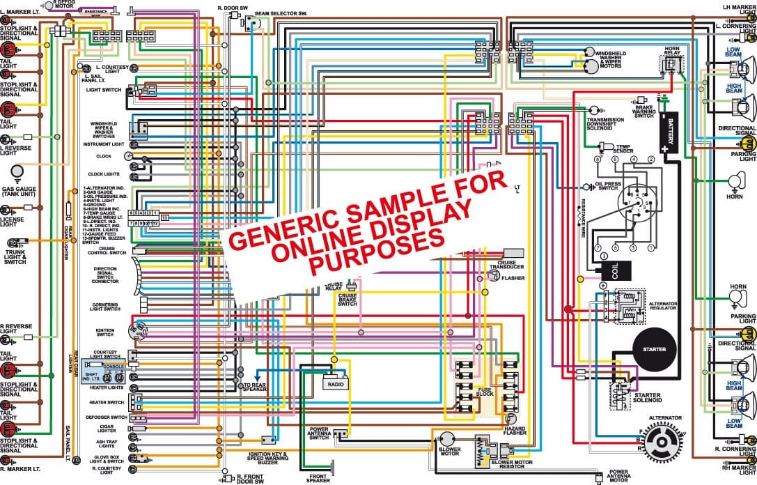 Full Color Laminated Wiring Diagram FITS 1970 1971 Chevy Chevelle & El Camino (standard dash without gauges) Color Wiring Diagram 18" X 24" Poster Size