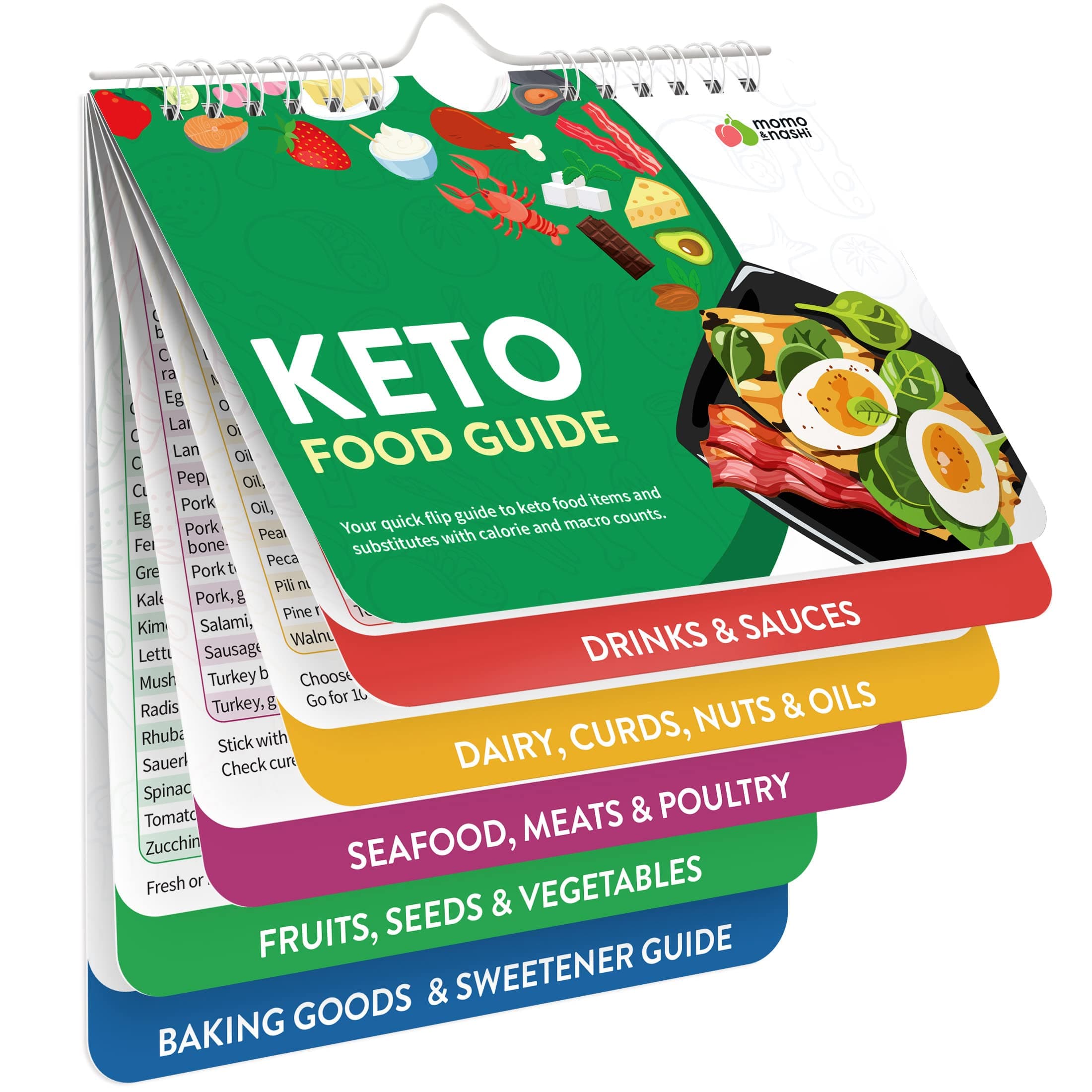 Keto Cheat Sheets Magnets Booklet - Keto Cookbook Meal Plan - Keto Diet Book for Beginners Over 60 - Keto Food Book Magnetic Chart - Weight Loss Low Carb Ketogenic Diet - Keto Food List Charts