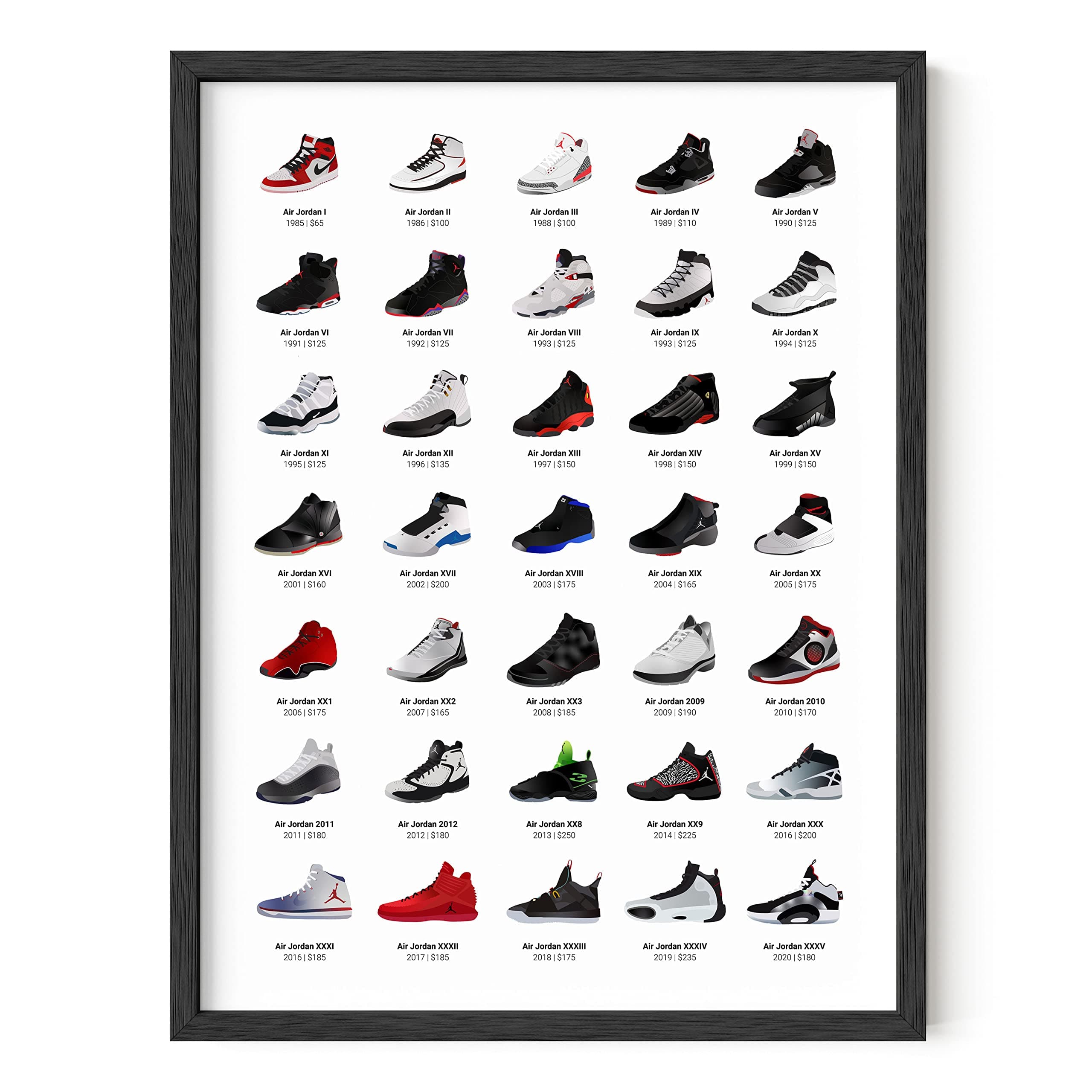 HAUS AND HUES Jordan Sneaker Posters for Guys - Michael Jordan Shoe Cool Wall Art for Bedroom, Dope Hypebeast Sneakerhead Room Decor, (12”x16” UNFRAMED)
