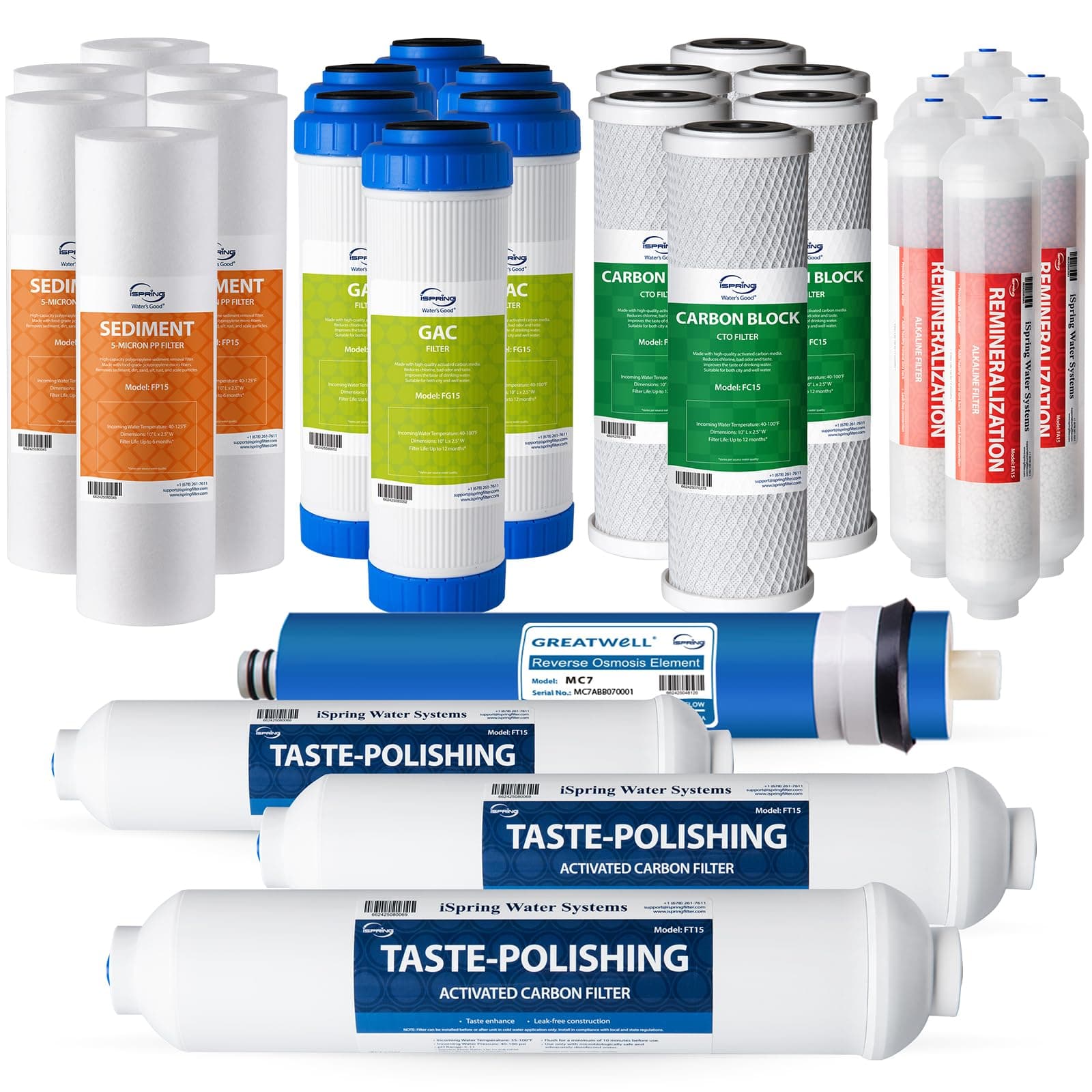 iSpring F28K75 NSF Certified 3-Year Replacement Set for 6-Stage Reverse Osmosis RO Systems with Alkaline Mineral Filter, 28 Pieces, White