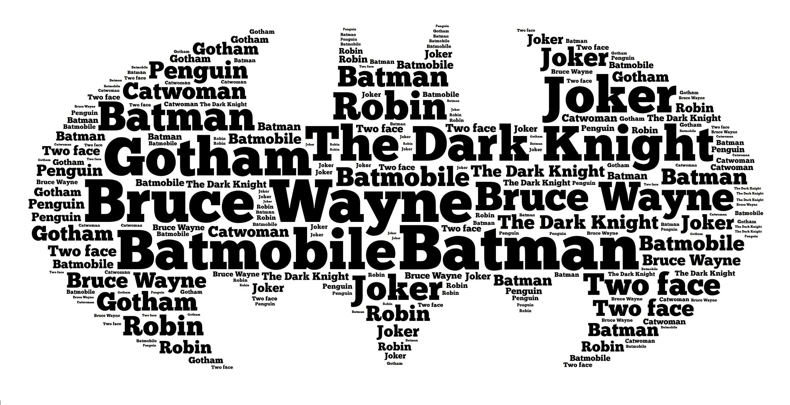 PERSONALISED WORD ART PRINT BATMAN A4 BIRTHDAY GIFT PRESENT