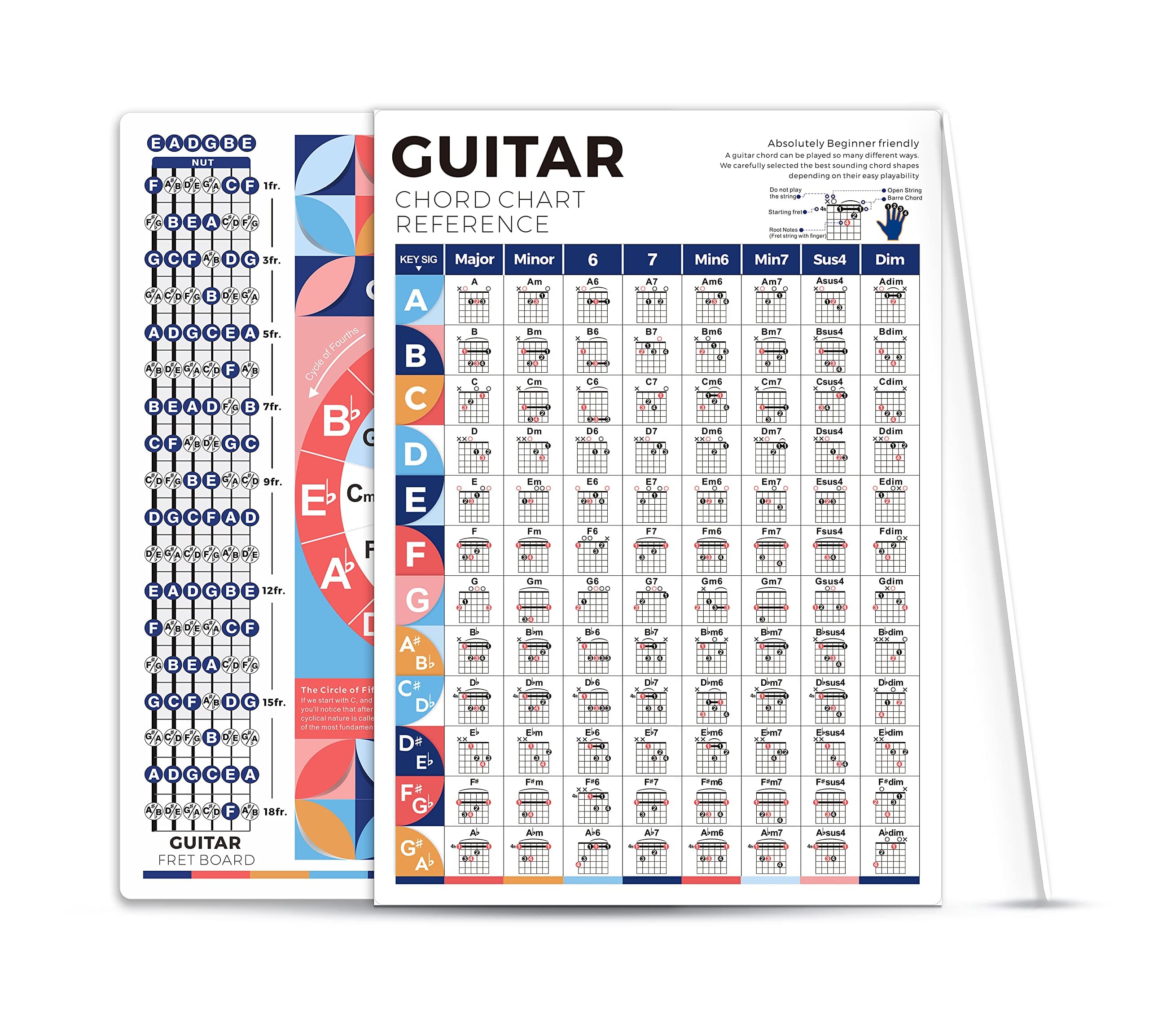 Guitar Chord Chart for Beginners - 8'' x 11'' Pocket Cheatsheets for Acoustic & Electric Guitar, Great Reference for Improving Technique & Music Theory