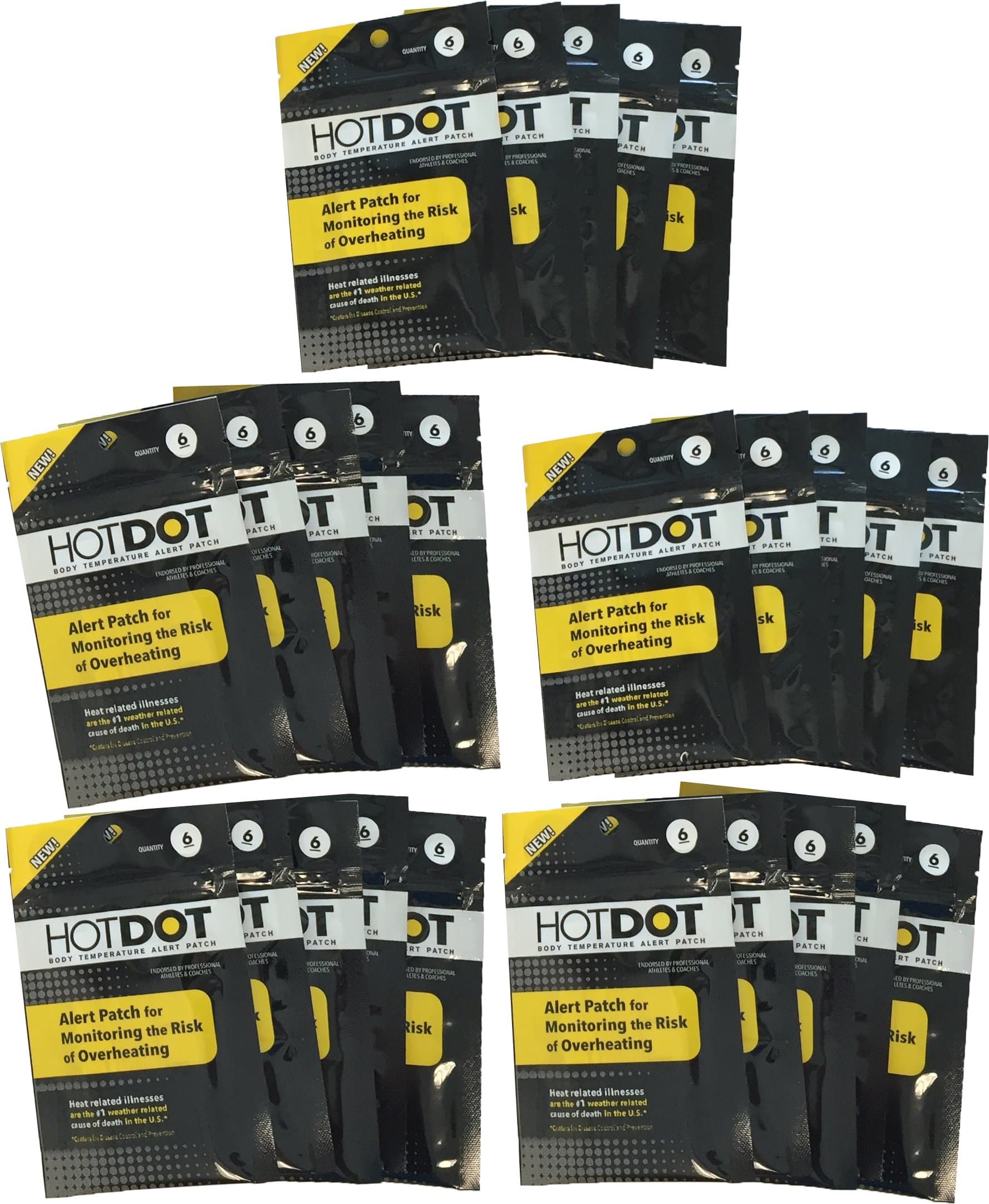 Hot Dot Body Temperature Alert Patch