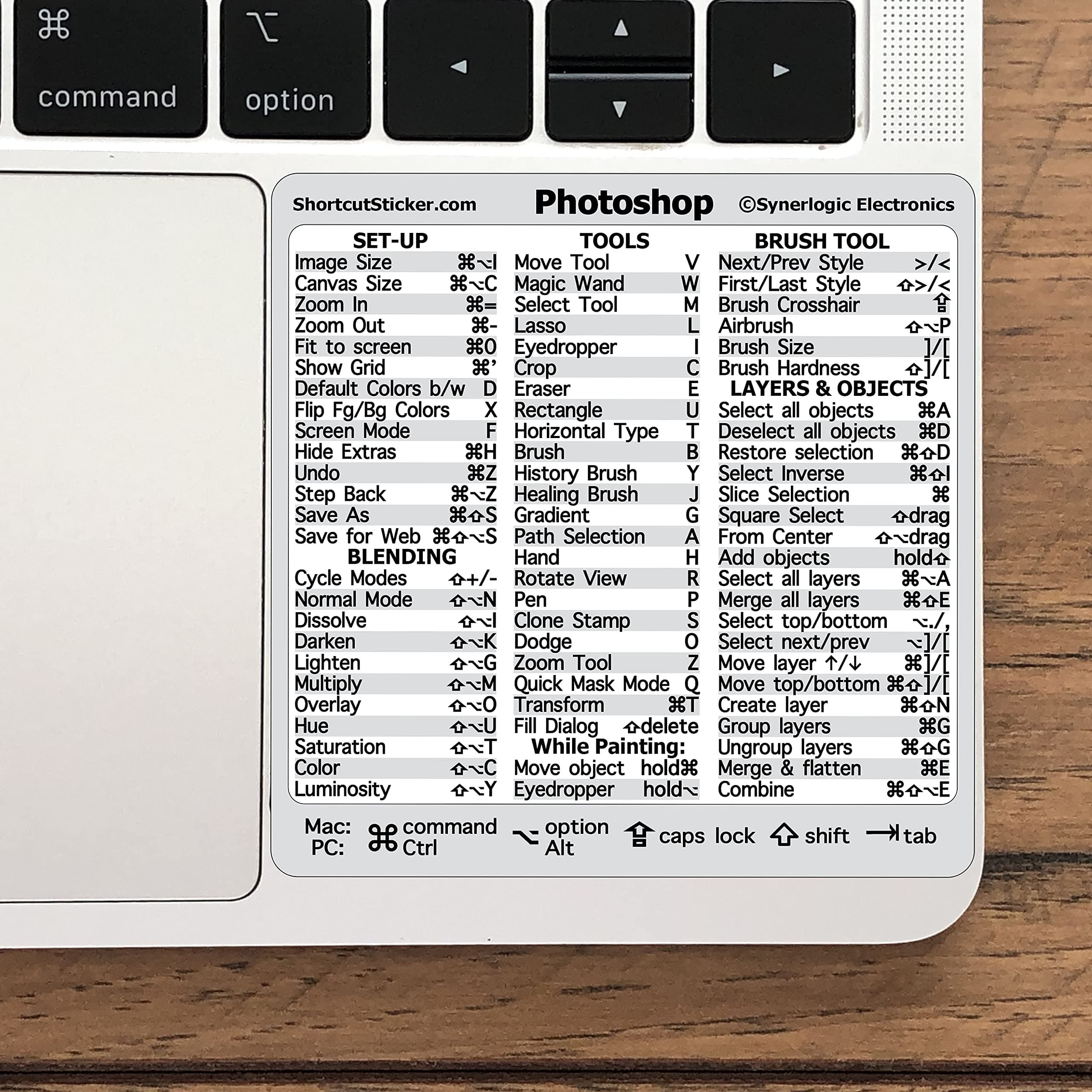 Synerlogic for Adobe Photoshop Quick Reference Keyboard Shortcut Sticker for Any MacBook or Windows PC