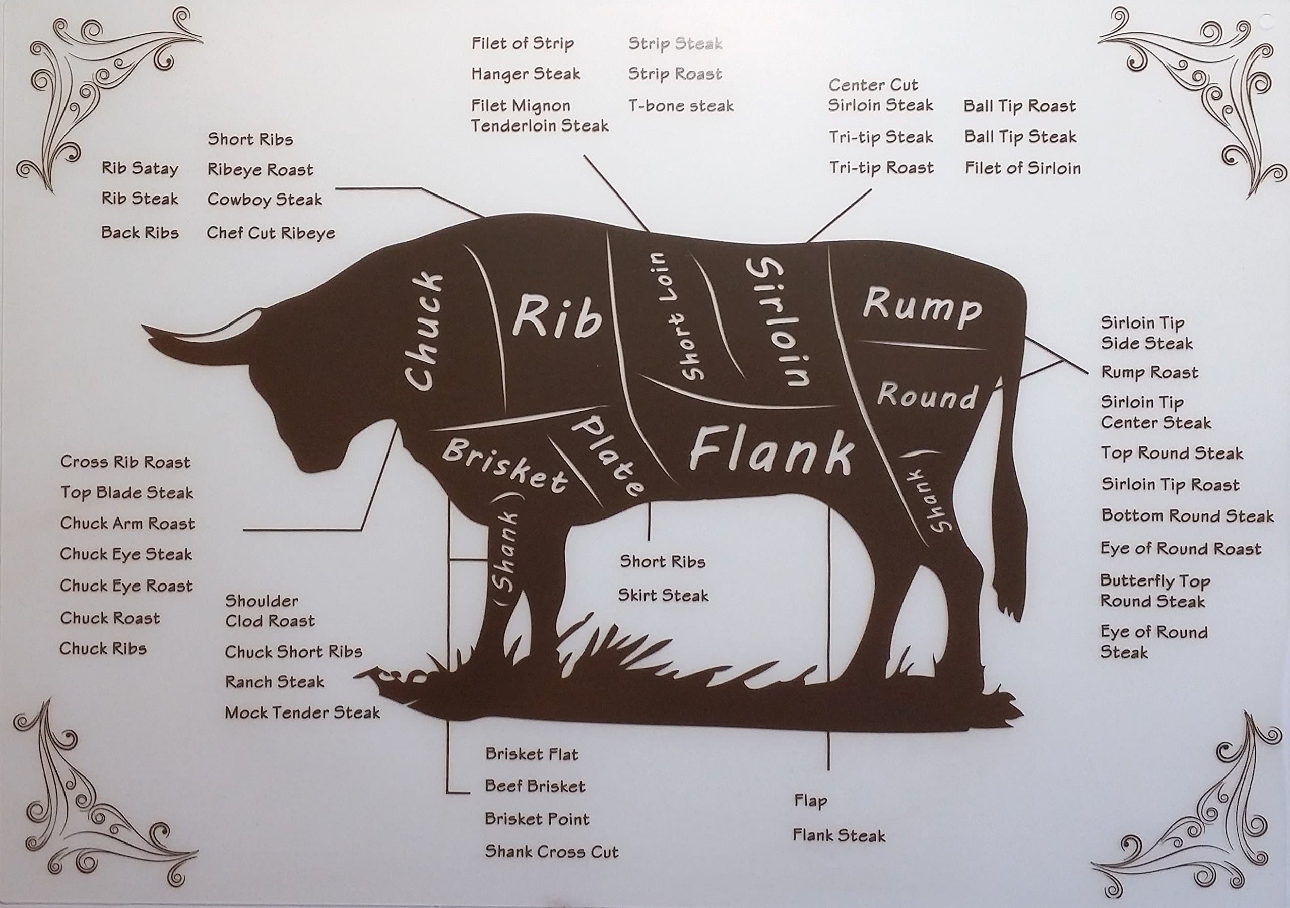 100 Goods Silicone Cutting Cow All-weather Placement, 11.4 X 16.1 X 0.03 Inches (2, Transparent White)