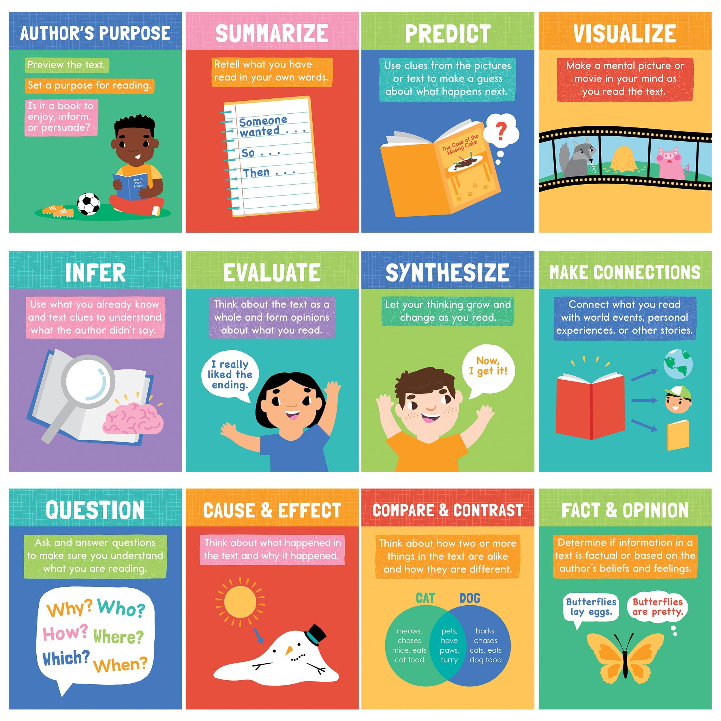 Carson Dellosa 8.5" x 11" Reading Comprehension Strategies Posters Set