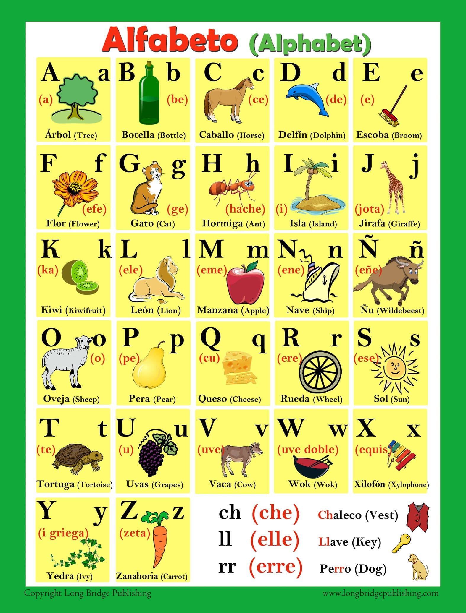 Long Bridge Publishing Spanish Language School Poster - Alphabet, Alfabeto Español - Wall Chart, Spanish-English Bilingual Text (18x24 inches)