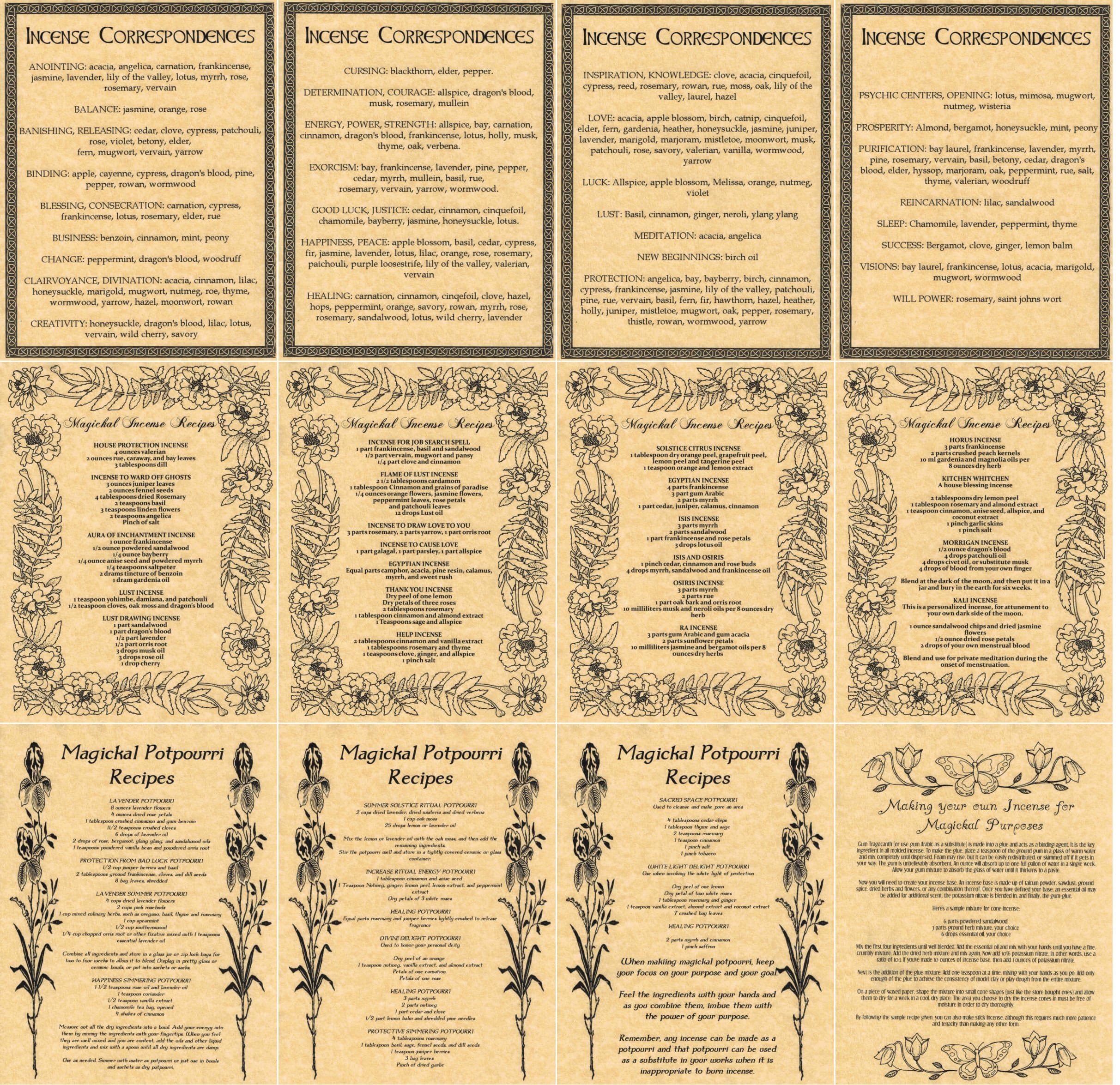 The Grimoire Set of 12 Book of Shadows Pages on Incense and Potpourri, Recipes and Correspondences in Wicca, Witchcraft, Spell Book Pages (Gold)