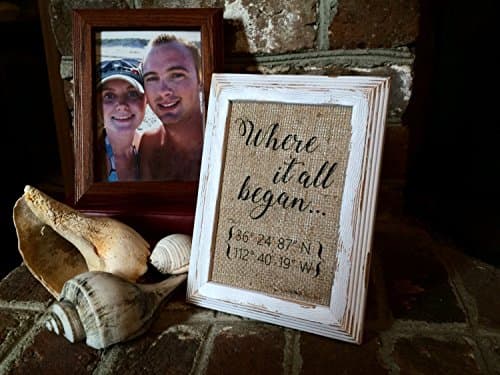Burlap"Where It All Began" Coordinates Print Sign - Wedding Decor - Personalized Longitude Latitude - Home Decor - Wedding Anniversary Gifts - CHOOSE YOUR WORDING