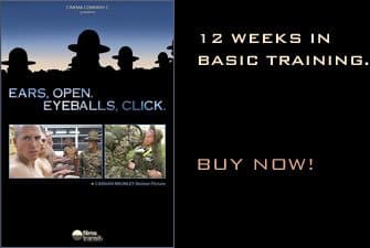 Ears Open Eyeballs Click