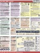 Nikon D800 / D800E Digital SLR CheatSheet