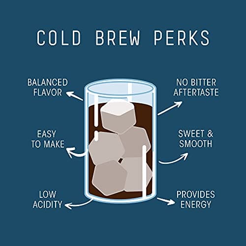 Stone Street Cold Brew Flavored Coffee, Natural Chocolate Hazelnut Flavor, Low Acid, 100% Colombian, Gourmet Coffee, Coarse Ground, Dark Roast, 1 LB