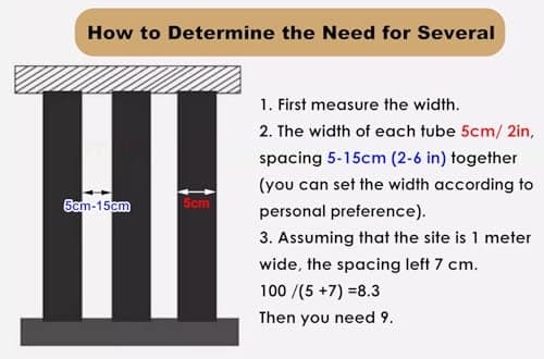 Room Divider Modern DIY Room Divider for Privacy Screen/Doorway/Studio Apartment, Square Wall Partition Floor to Ceiling Design, Easy to Install & Remove (Color : 1pc Height, Size : 140cm/55.1in/4