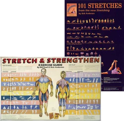 Shelter Publications Bundle โ 2 Items: Stretch & Strengthen Poster Plus 101 Stretches Poster