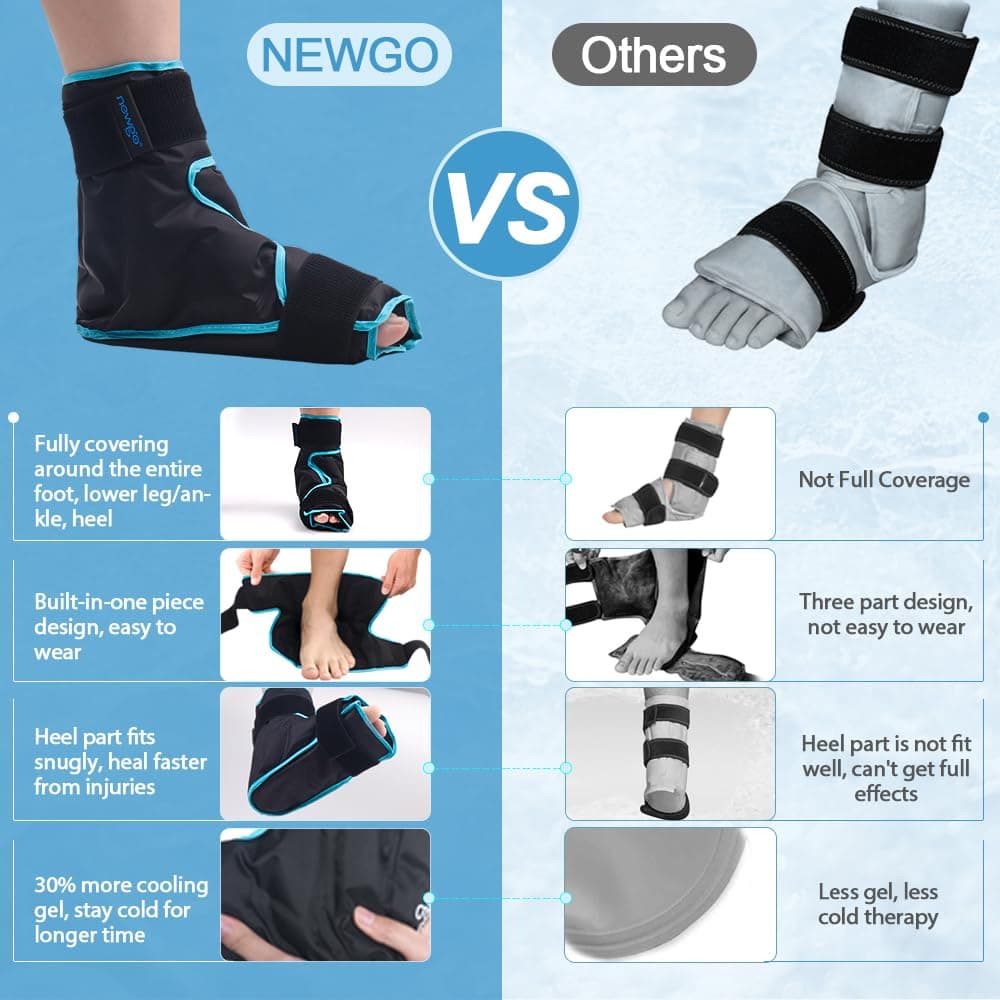 NEWGO Ice Pack Foot Ankle Ice Pack Wrap for Plantar Fasciitis, Foot Surgery Recovery, Hot Cold Therapy Ice Boot for Bunions, Ankle Injury, Swelling, Burning Feet - 2 Pack Black