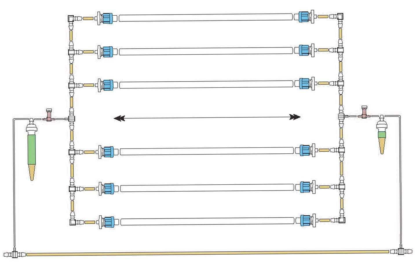 BLUMAT & BLUSOAK DRIP Irrigation KIT • Automatic Watering System & Plant Watering Devices for Garden & Raised Beds (5' x 15' (Six Lines))