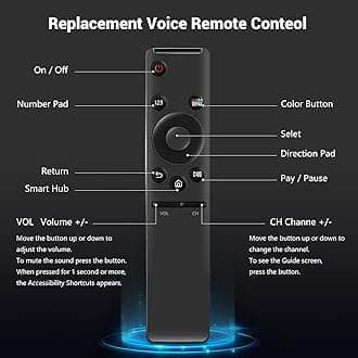 2pcs Universal for Samsung TV Remote Control, Replacement for All Samsung Smart TV Remote