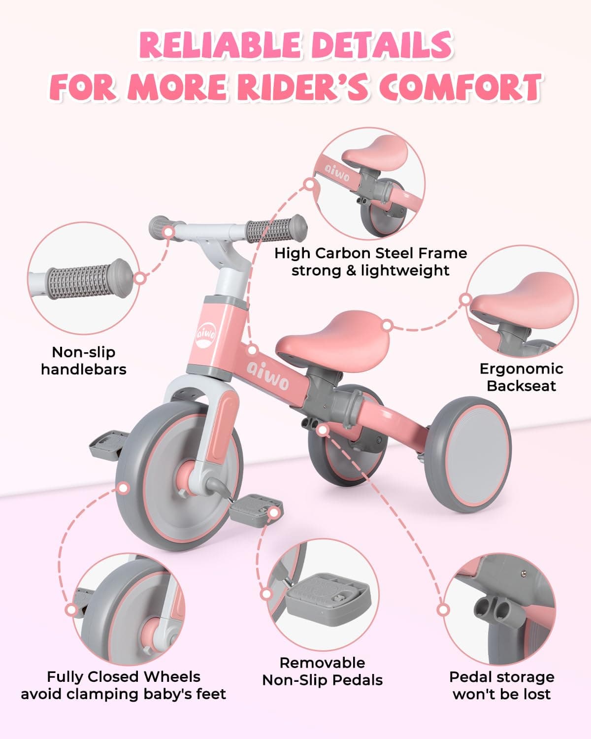 aiwo Kids Tricycle for 1-4 Year Old, 4 in 1 Toddler Balance Bike for 1 2 Year Old Boys Girls Gift, 3 Wheel Kids Trike Ride On Toy with Removable Pedal