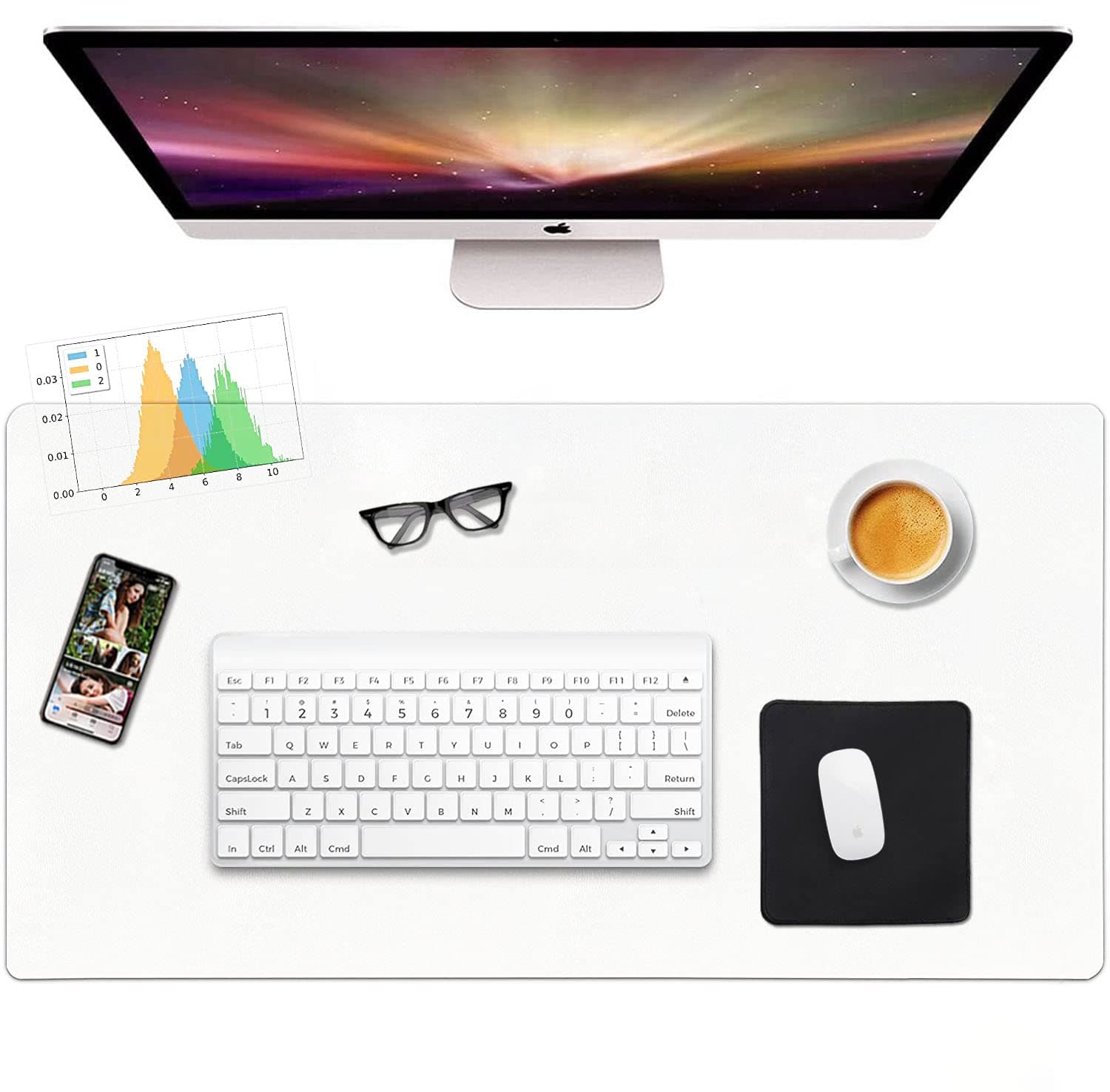 Clear Desk Pad, Aisakoc 23.6''x15.8'' 1.5mm Thick PVC Soft Transparent Desk Writing Mat for Desktop - Round Edges Desk Protector (23.6 x 15.8 Inch)