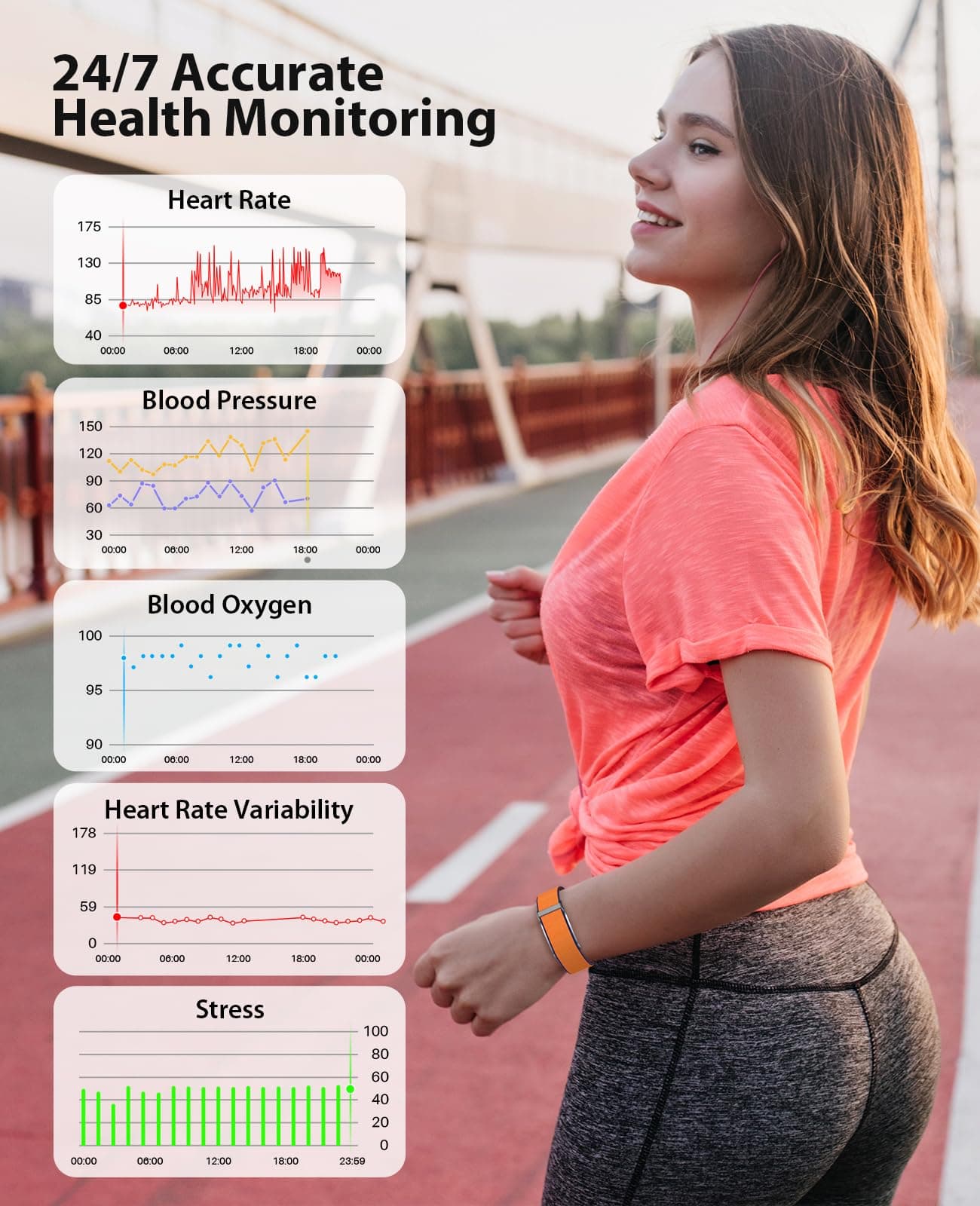 Smart Bracelet, Wearable Activity & Fitness Tracker Band, 24H Sleep Tracker, All-Day Continuous Heart Rate Blood Pressure Stress HRV Monitor, 120+ Sport Modes Smart Wristband with 2 Bands, Free APP
