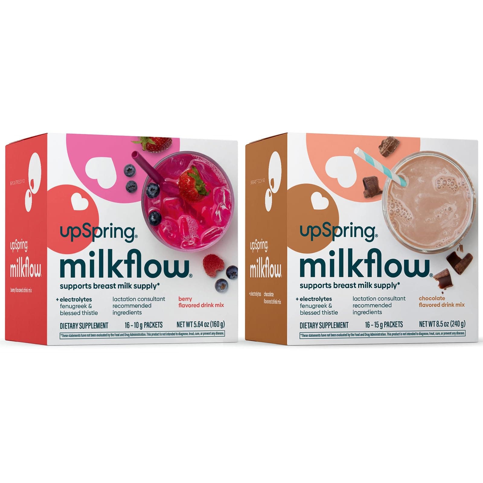 UpSpring Milkflow Electrolyte Breastfeeding Supplement Drink Mix with Fenugreek | Chocolate & Berry Flavor | Lactation Supplement to Promote Healthy Breast Milk Supply & Restore Electrolytes | 2 Pack