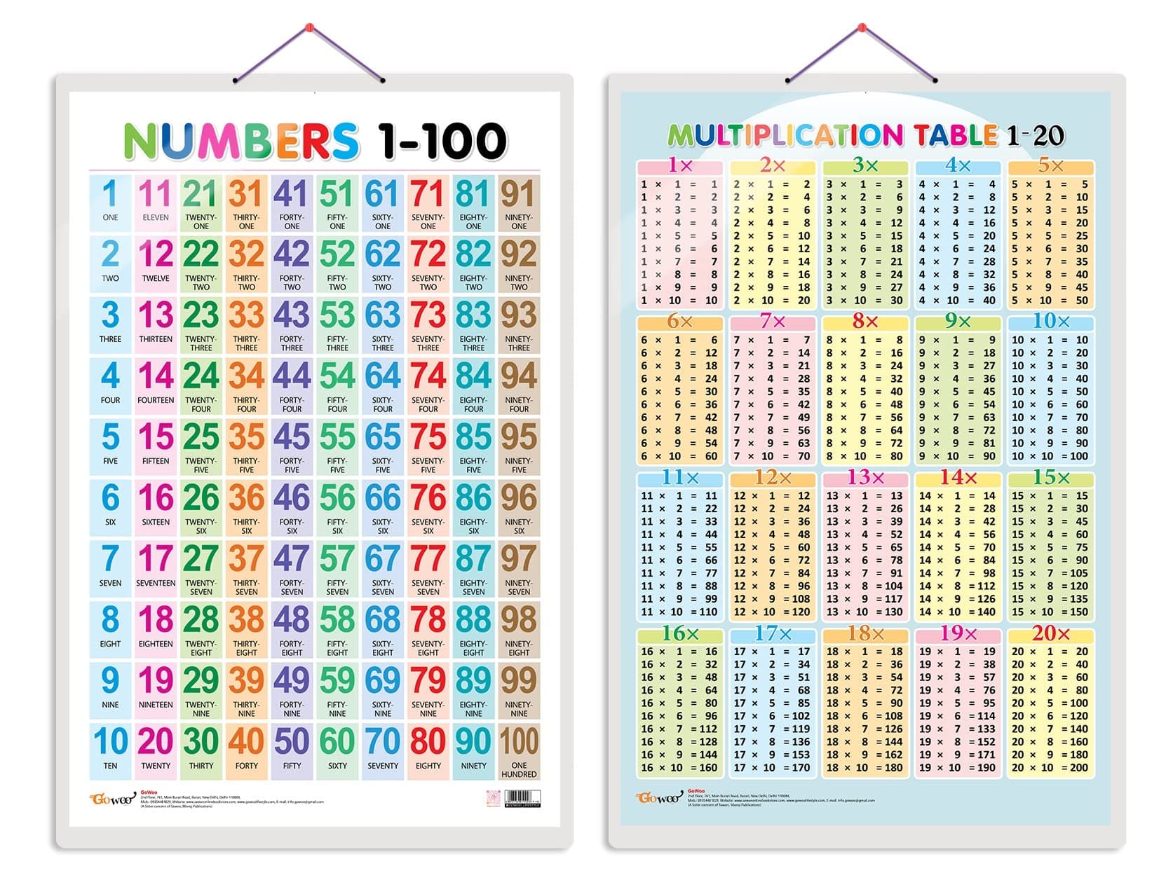 Set Of 2 Numbers 1-100 And Multiplication Table 1-20 Early Learning Educational Charts For Kids | 20"X30" Inch |Non-Tearable And Waterproof