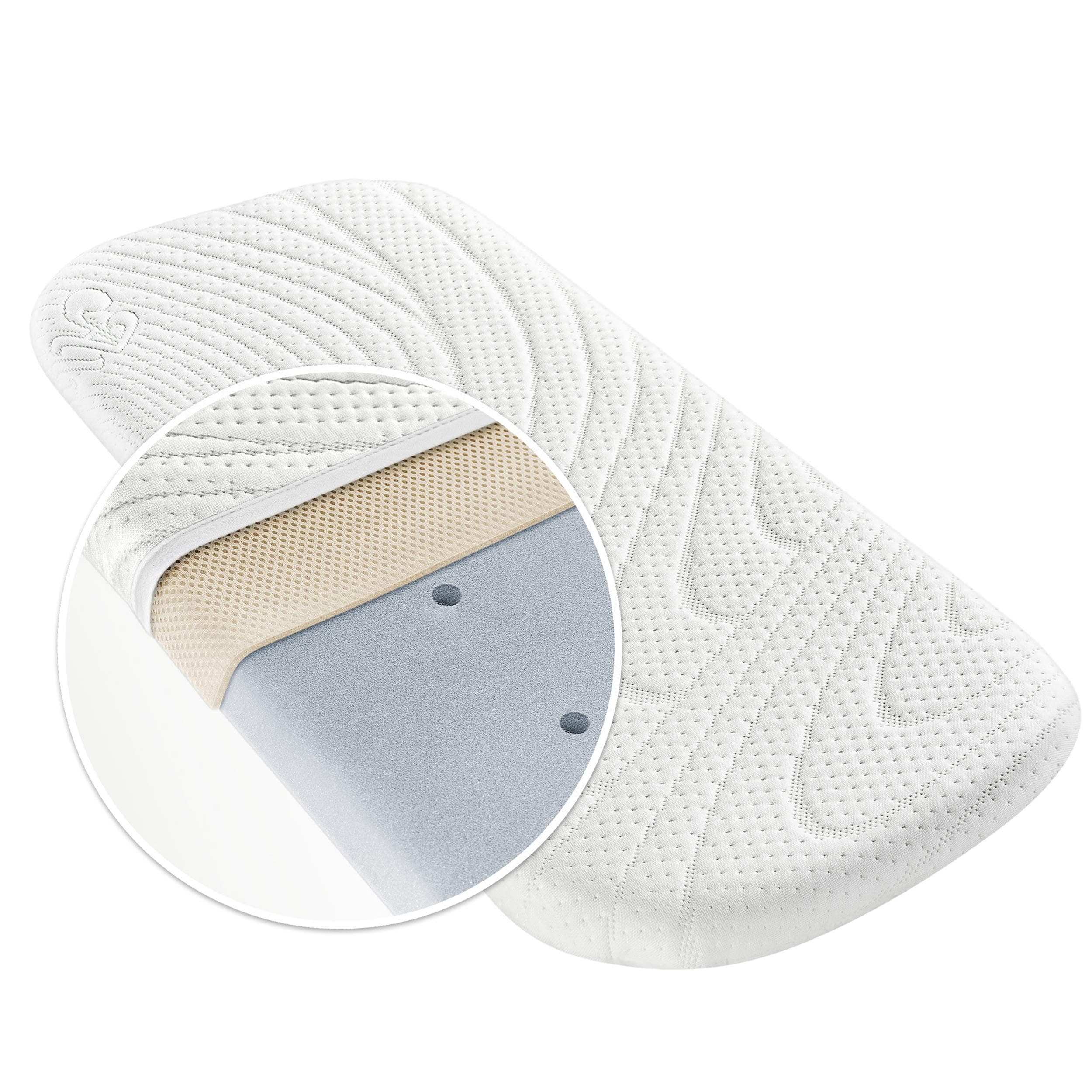 Alvi baby carriage mattress Tencel® and dry - 75 x 33 cm, functional cover with wet protection, vertical air ducts, 3D air cushion cover, suitable for allergic persons, tested for harmful substances